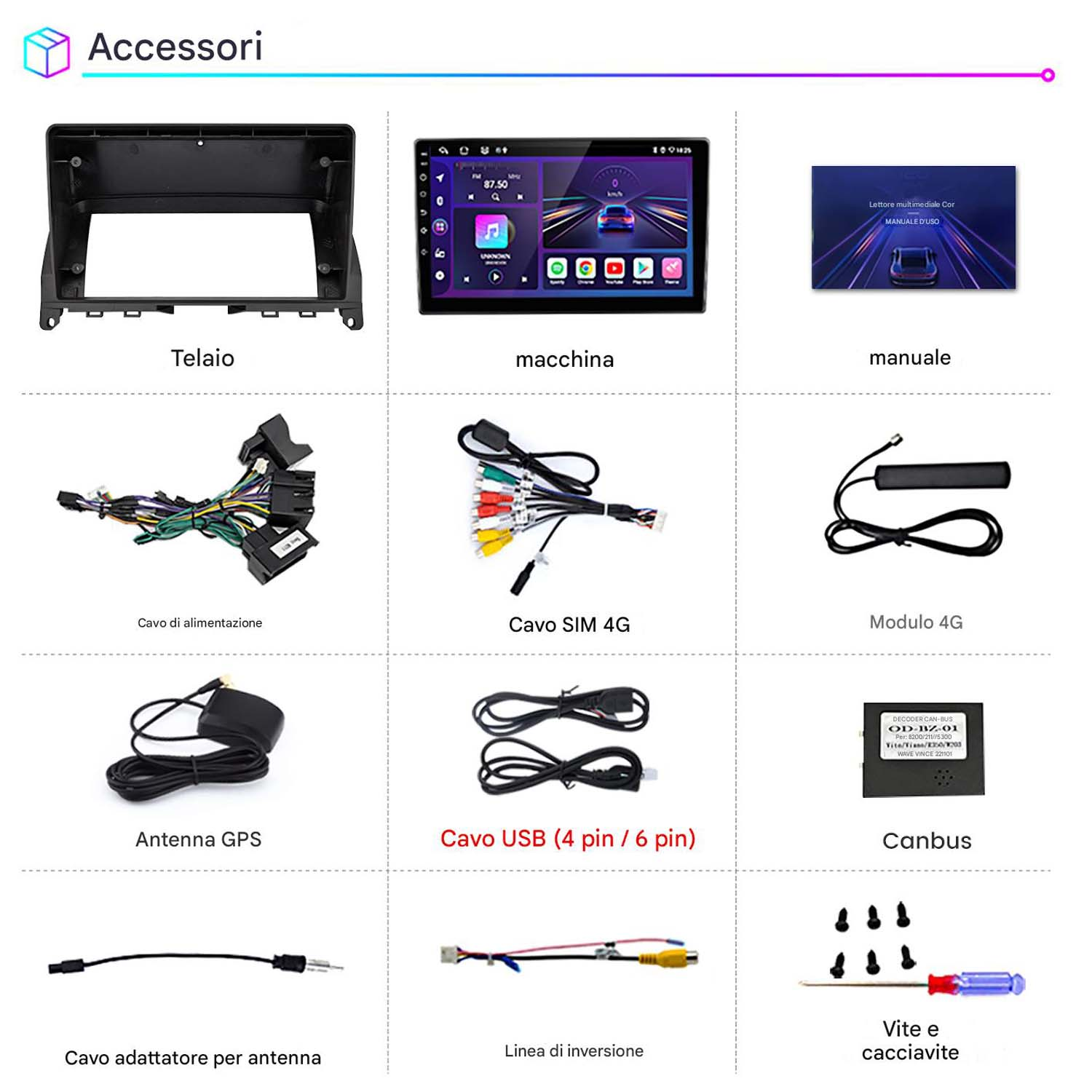 Accessori per il sistema multimediale per auto: telaio, schermo, manuale, cavo di alimentazione, SIM e antenna.