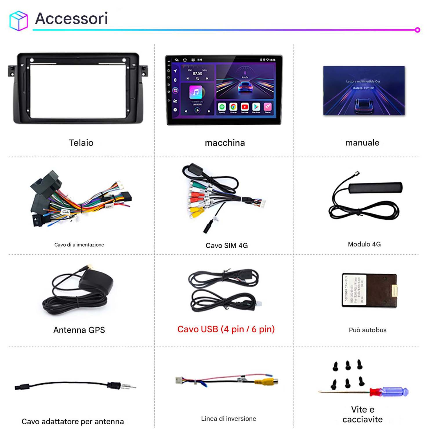 Accessori per il sistema di interfaccia digitale di un'auto, tra cui schermo e cablaggio.