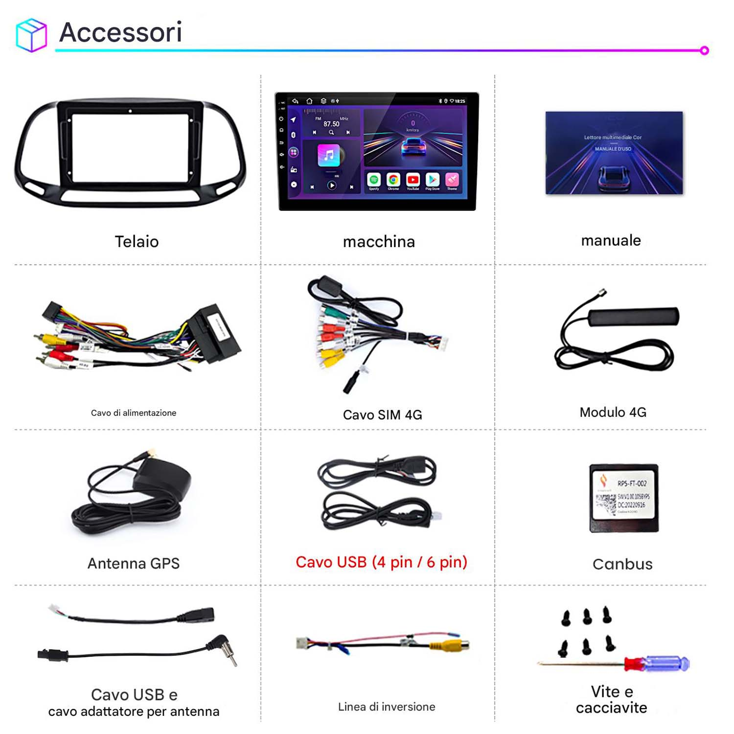 Nove accessori per autoradio visualizzati, tra cui cavi, antenne e un manuale.