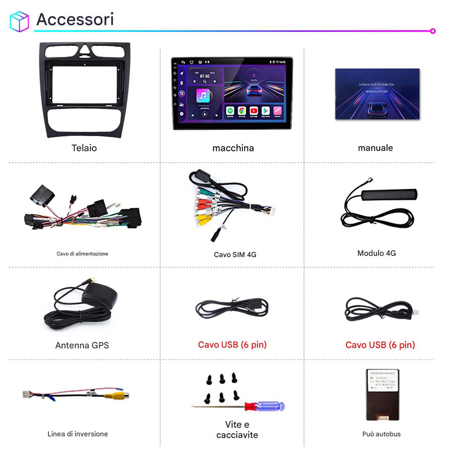 Accessori autoradio: cornice, schermo, cavi, modulo 4G, antenna GPS, SIM.