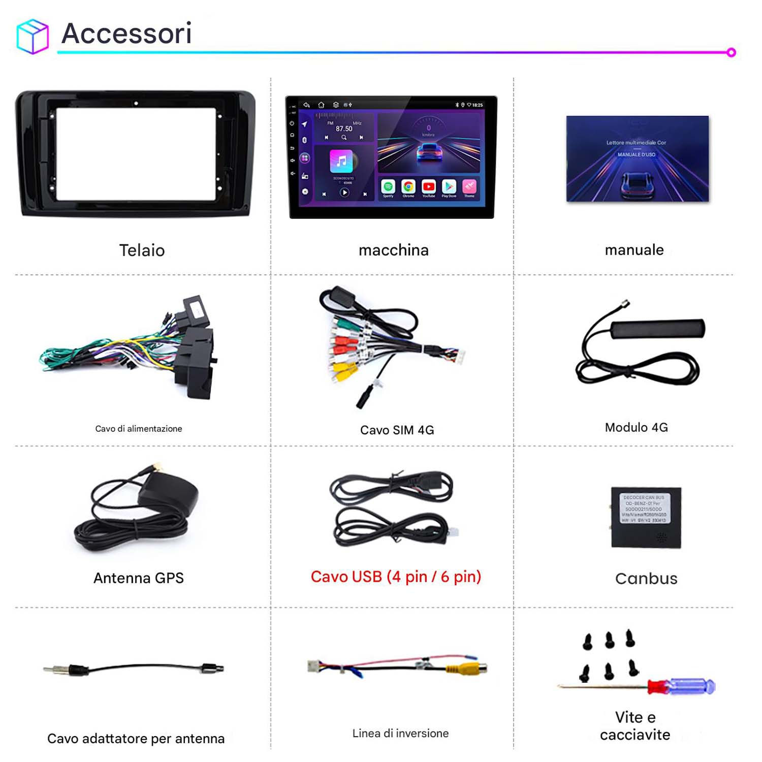 Accessori per sistema multimediale auto. Include telai, cavi, moduli, antenne e strumenti per l'installazione.