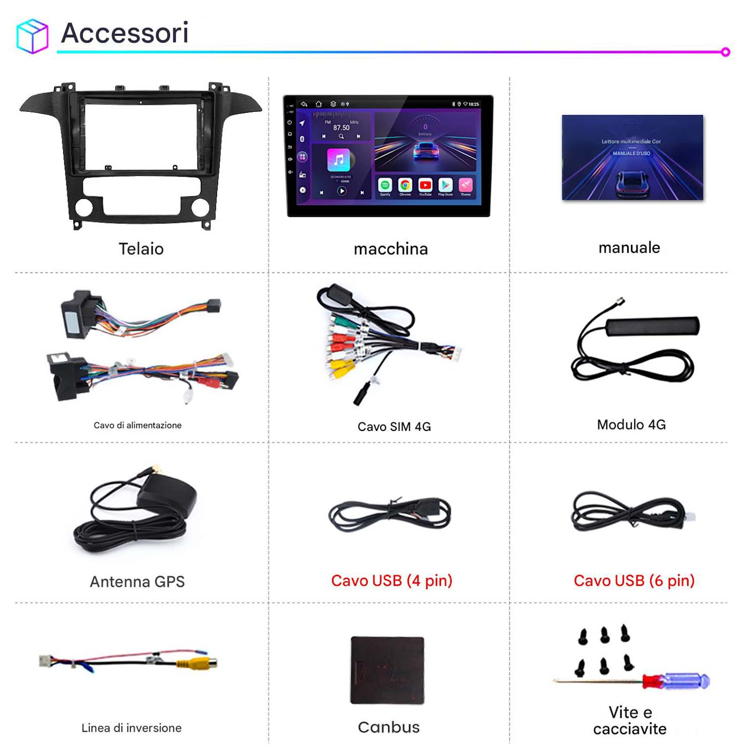 Accessori del sistema multimediale auto, inclusi cavi, antenna e telaio di montaggio.