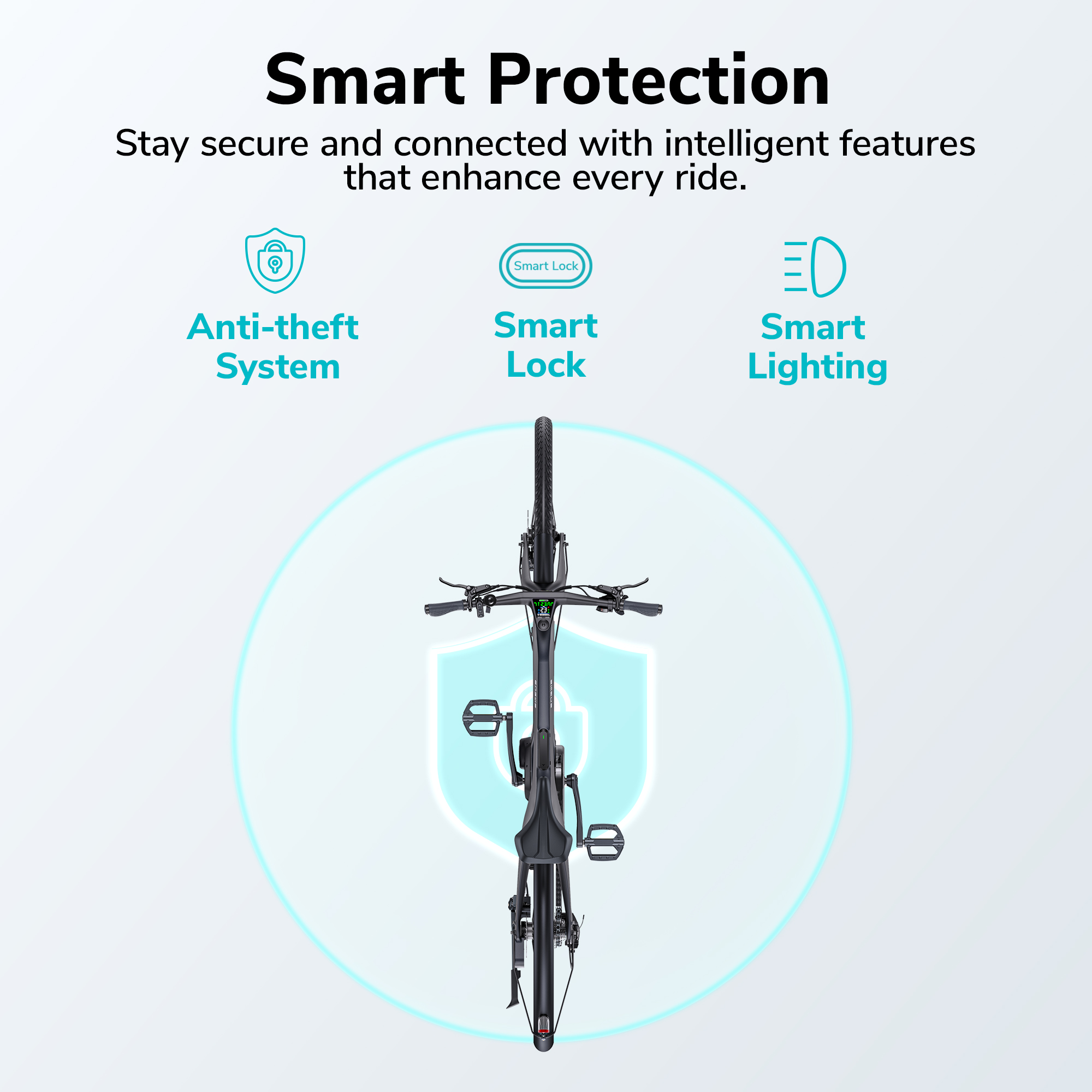 Draufsicht auf ein Fahrrad mit Smart-Protection-Labels: Diebstahlschutz, Smart Lock und Beleuchtung.