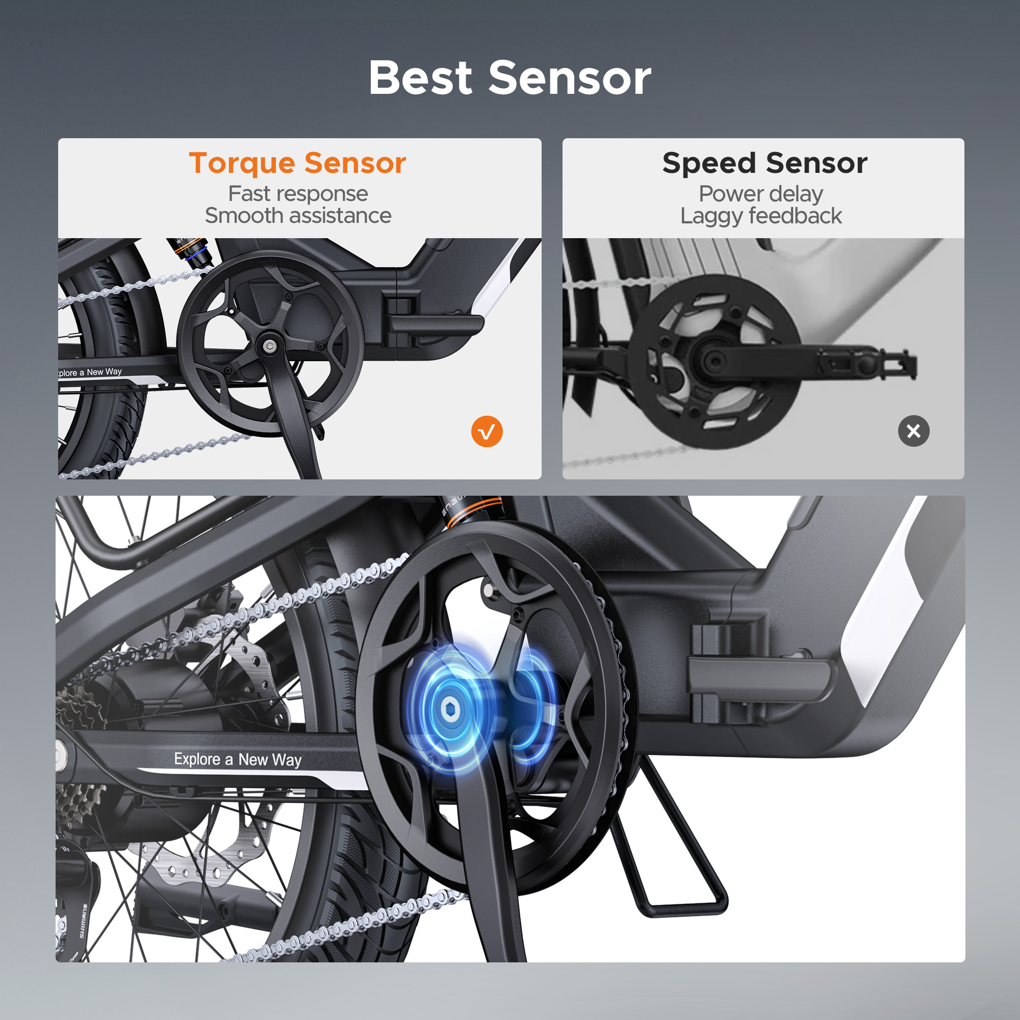 Zwei Bilder mit Fahrradsensoren. Eines mit einem Drehmomentsensor, das andere mit einem Geschwindigkeitssensor.