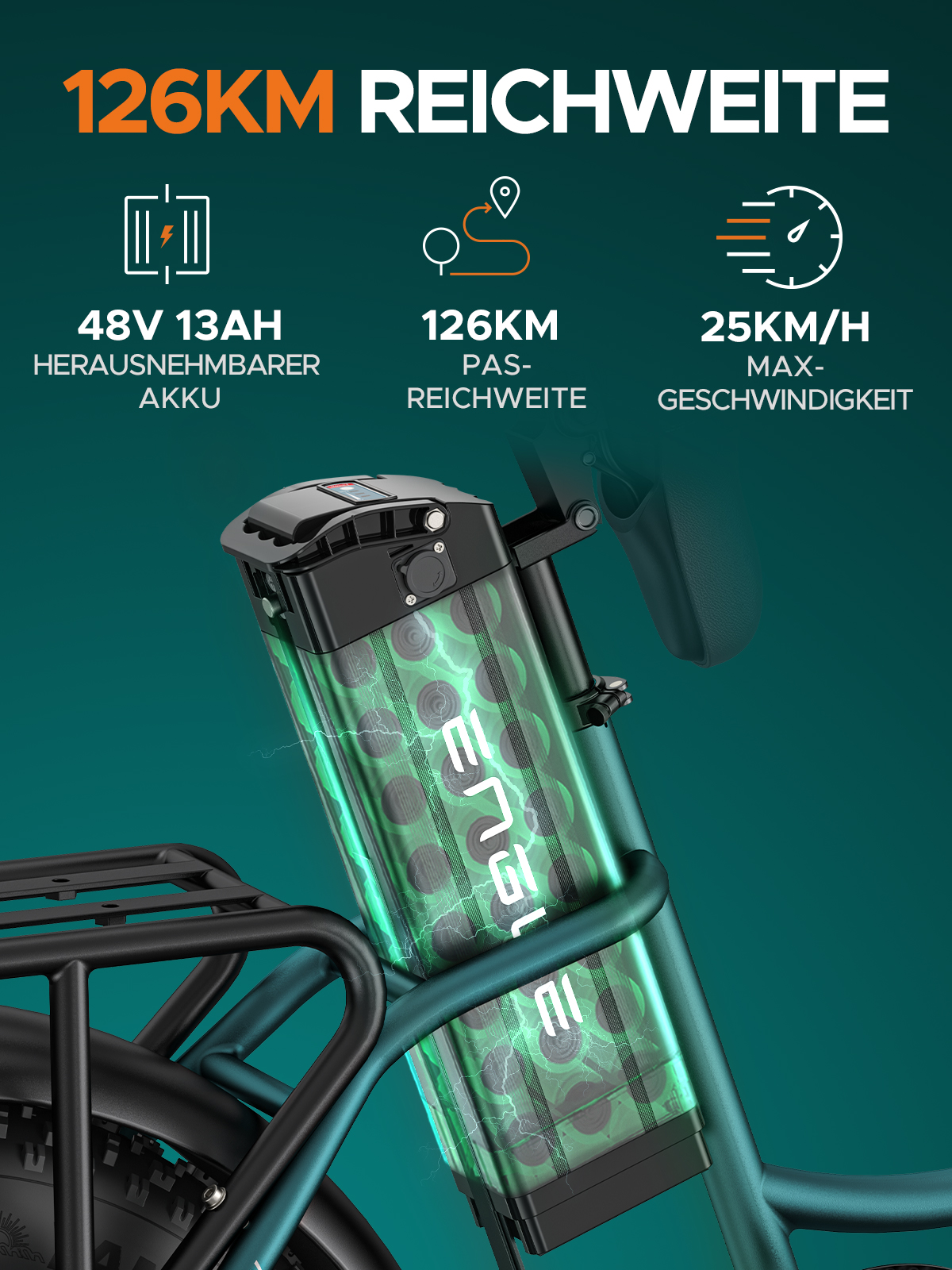 Anuncio de batería de bicicleta eléctrica con métricas: 126km autonomía, batería 48V 13AH, velocidad máx. 25km/h.