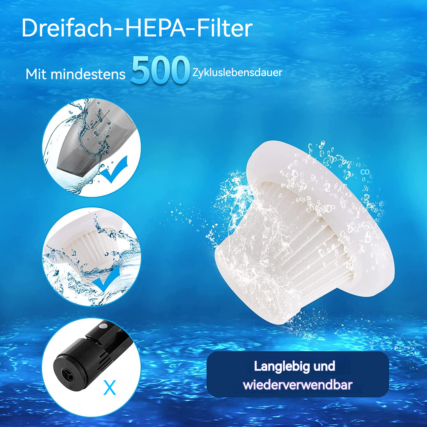 Drei HEPA-Filter und ein schwarzes Gerät werden gezeigt, mit Text zur Haltbarkeit der Filter.