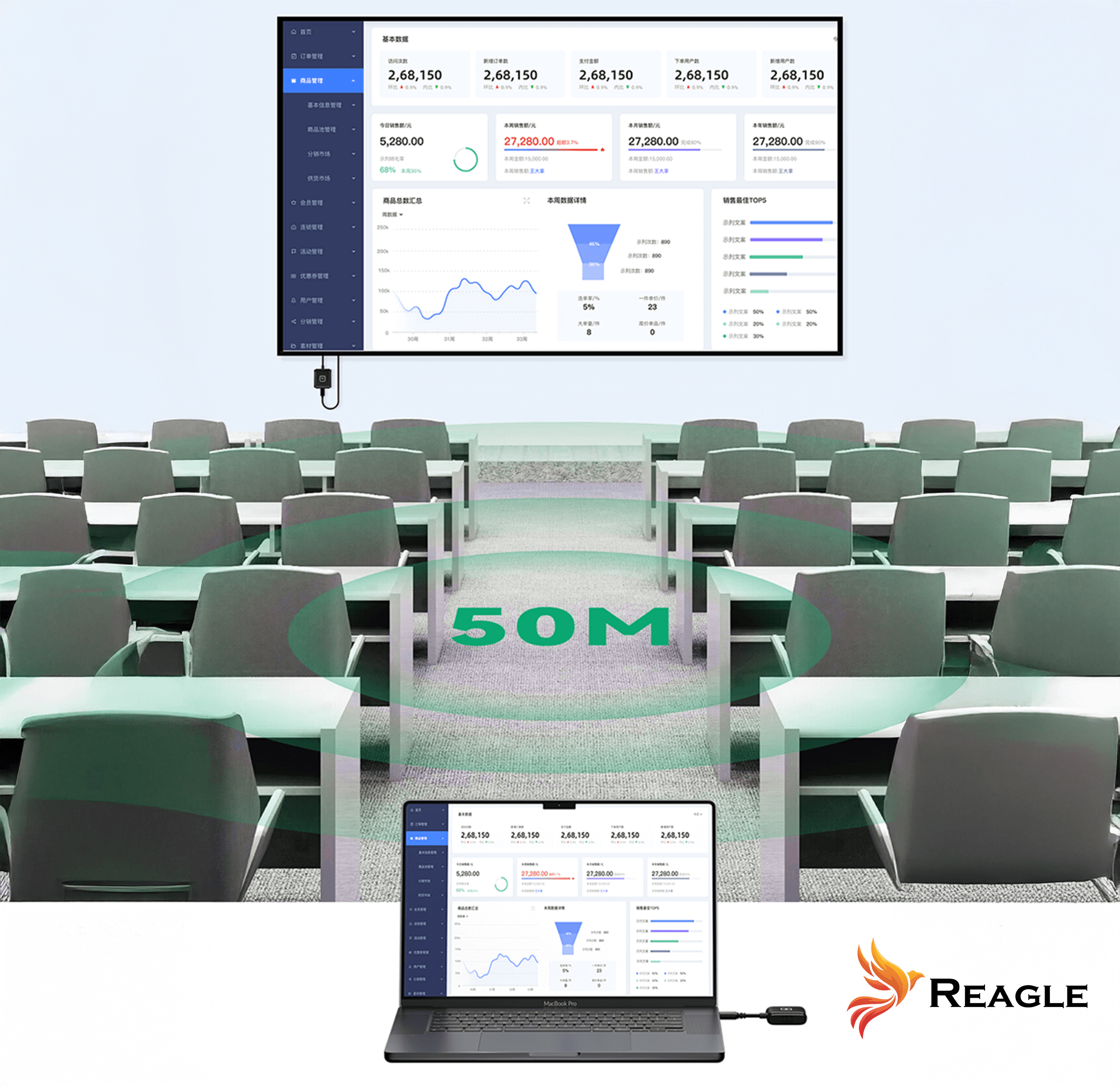 Sala konferencyjna z dużym ekranem z danymi. Laptop pokazuje te same dane. Rzędy krzeseł wypełniają przestrzeń.