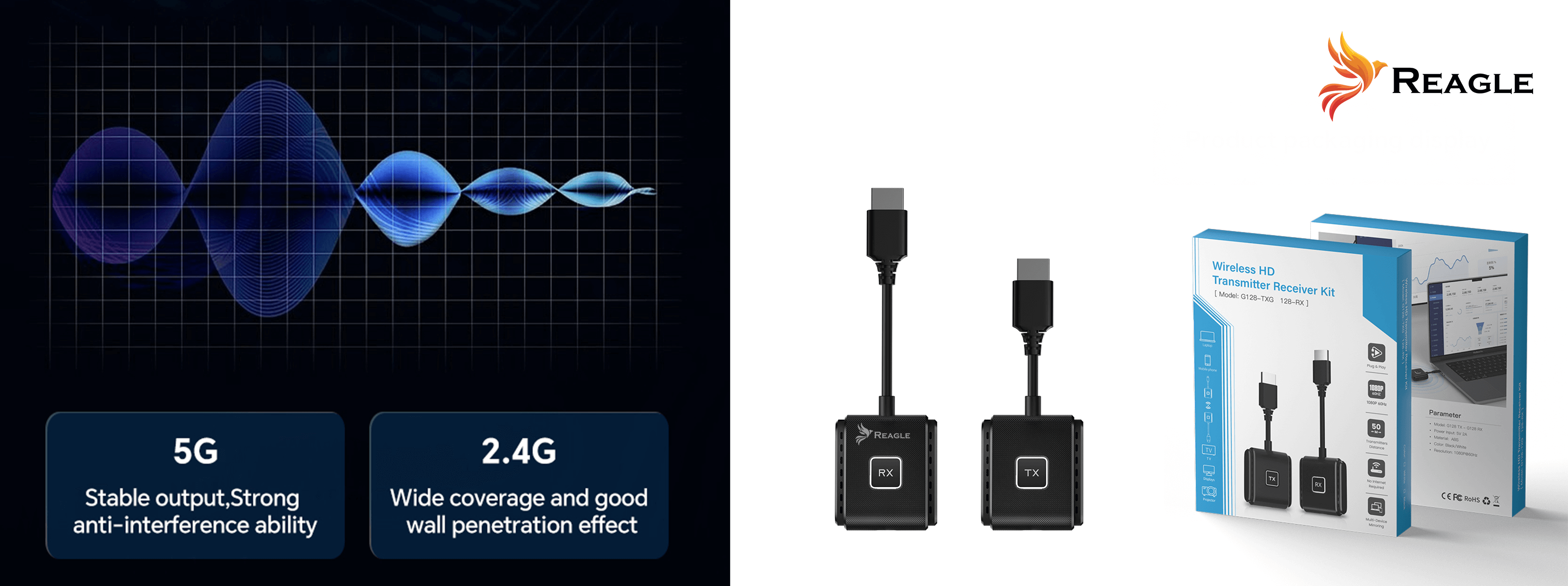 Bezprzewodowy nadajnik i odbiornik HD z ilustracją sygnału 5G i 2,4G oraz pudełkiem produktu.