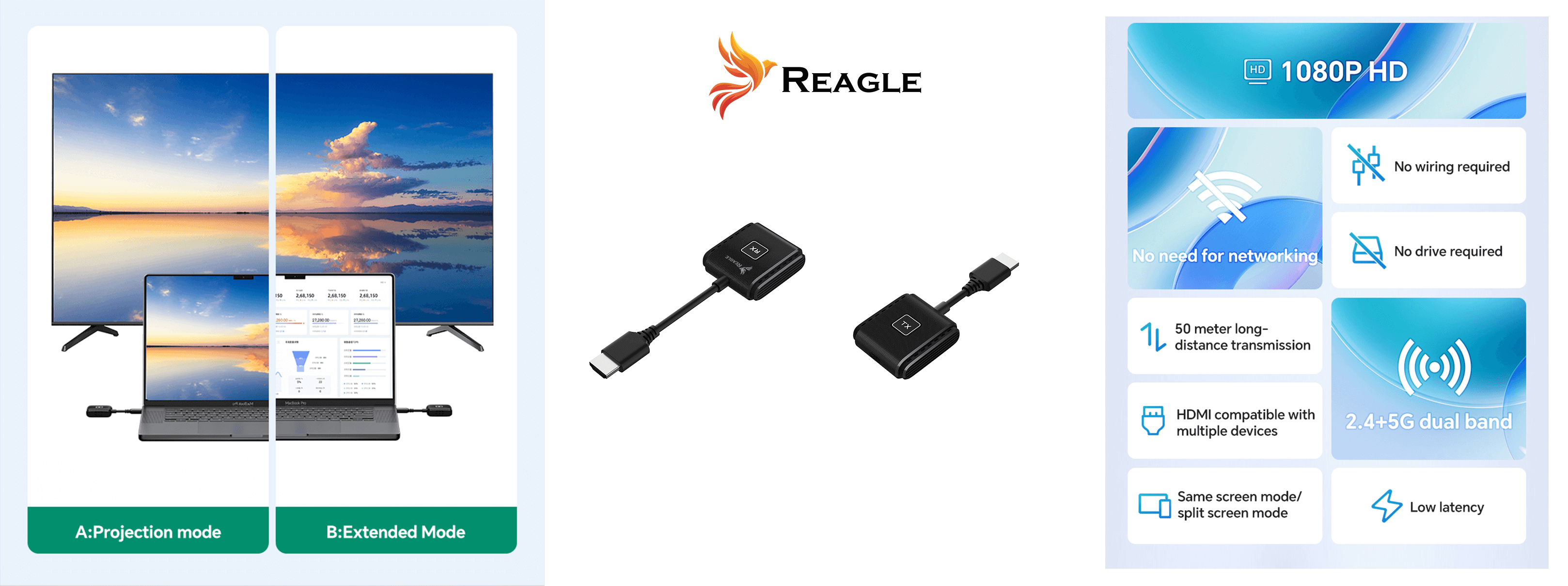 Dwa ekrany pokazujące inną zawartość. Adapter HDMI Reagle, tryby rozszerzony i projekcji.