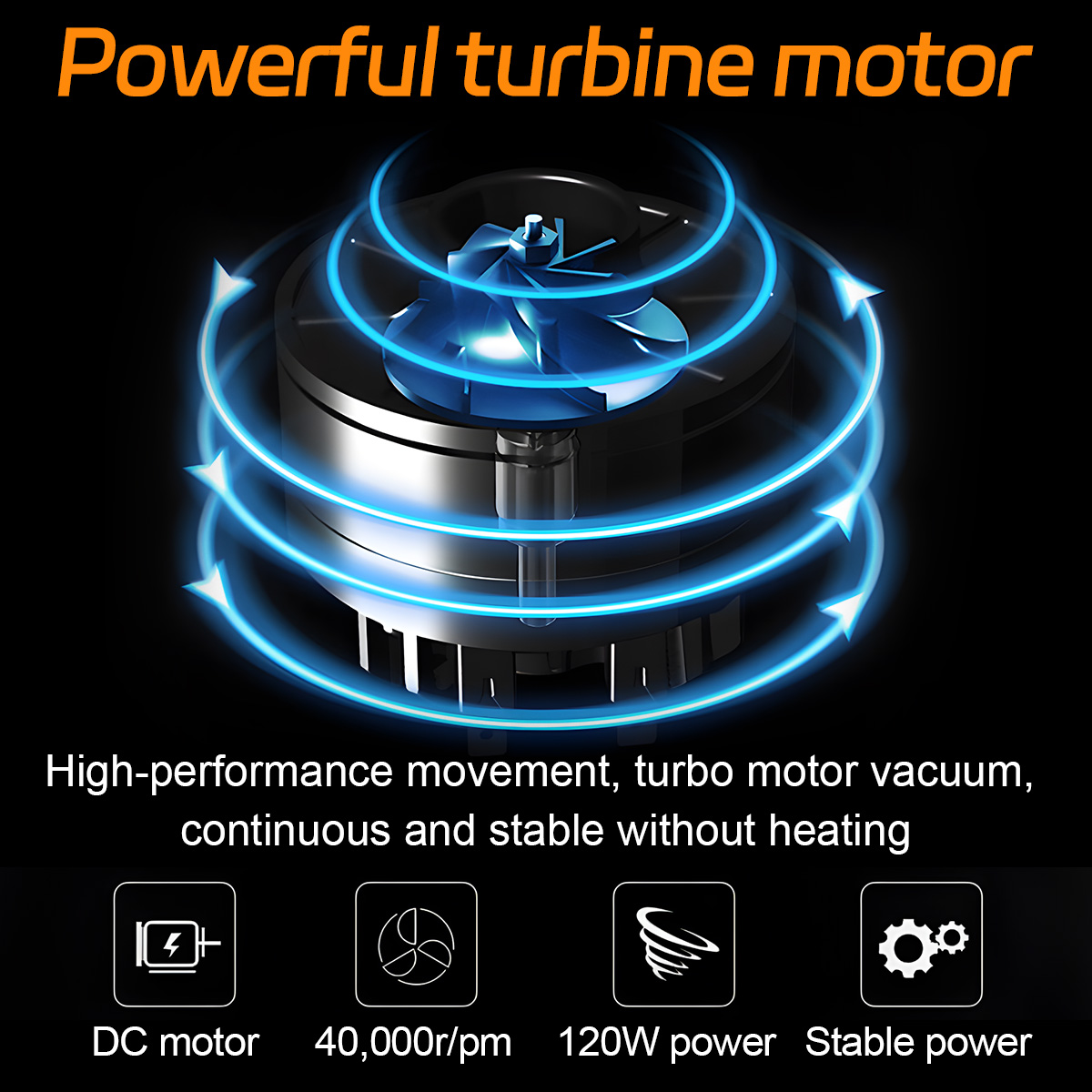 Nahaufnahme eines Turbinenmotors mit blauem wirbelartigen Luftstrom. Text: Gleichstrommotor, 40.000 U/min, 120 W Leistung, stabile Leistung.