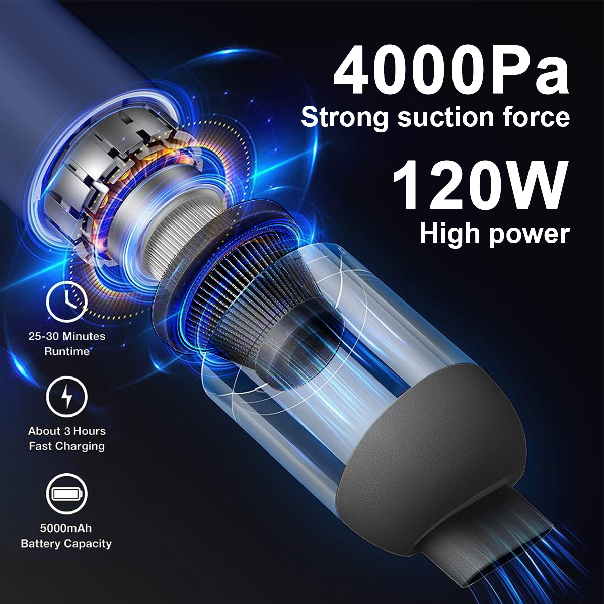 Nahaufnahme des Motors und Designs eines Staubsaugers mit Text, der 4000 Pa Saugkraft und 120 W Leistung angibt.