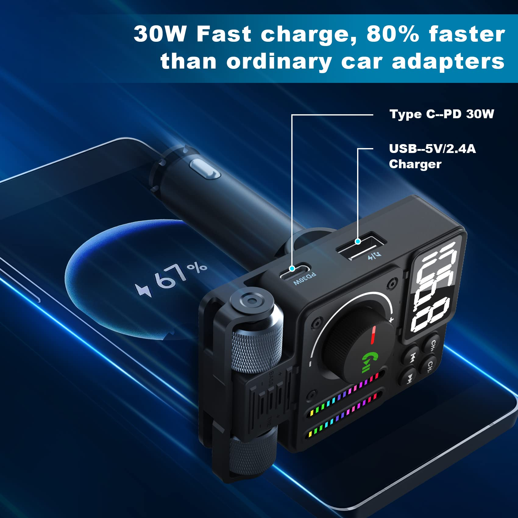 Schwarzer Auto-Adapter mit Bildschirm, Telefon lädt mit 67%. Text: '30W Schnellladung, 80% schneller als gewöhnliche Auto-Adapter'.