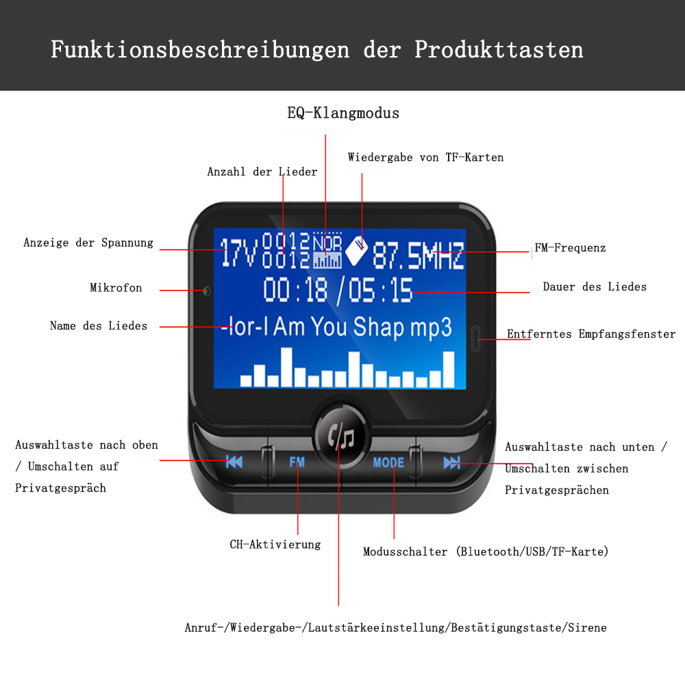 Elektronik-Bedienfeld mit Beschriftungen in mehreren Sprachen.