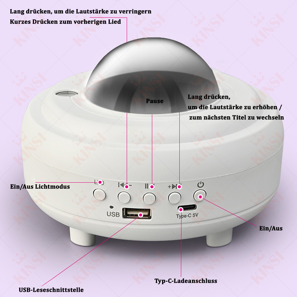 Weißes, UFO-förmiges Gerät mit Bedienelementen. Deutsche Beschriftungen für Pause, Strom und Lautstärke.