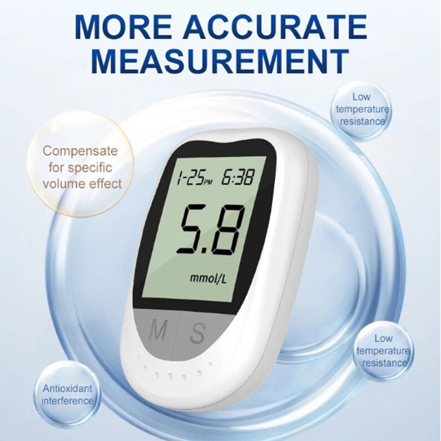 Ein Blutzuckermessgerät zeigt einen Wert von 5,8 mmol/L an. Text lautet "Genauere Messung."