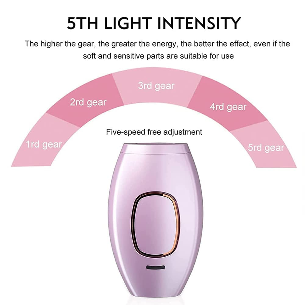 Ein rosa Haarentfernungsgerät mit Anzeige, die 5 Lichtintensitätsstufen zeigt. Text: 5TH LIGHT INTENSITY.