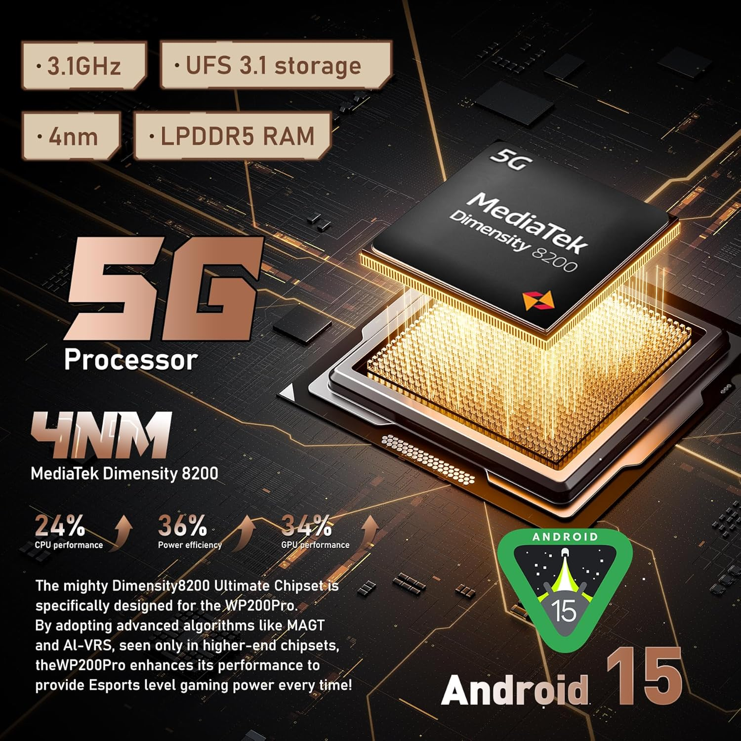 Una imagen promocional con un procesador y chipset, con texto e iconos.
