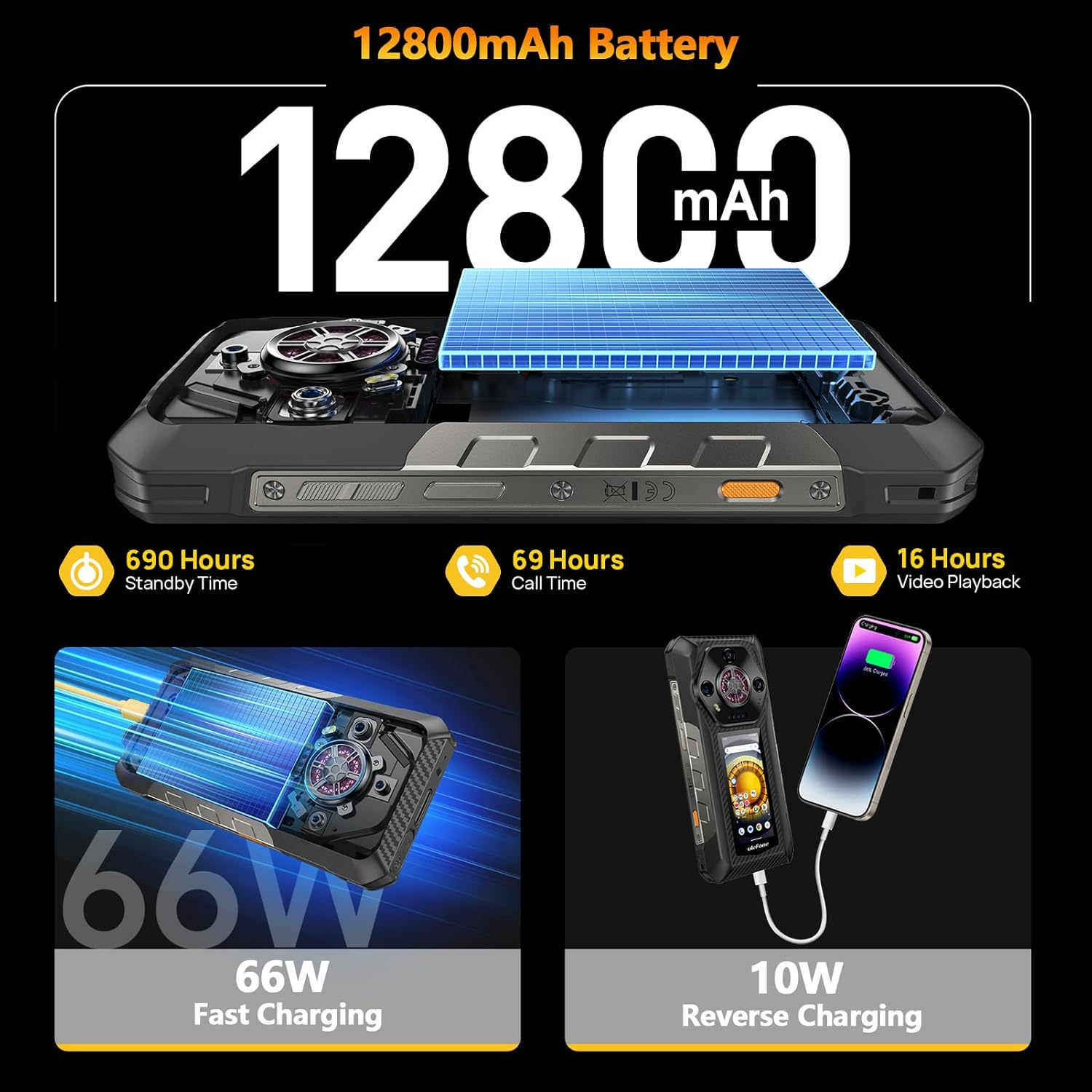 Telefon mit Batterieinfo, Schnellladen und Rückwärtsladen. Zeigt Standby, Gesprächszeit und Videowiedergabe.