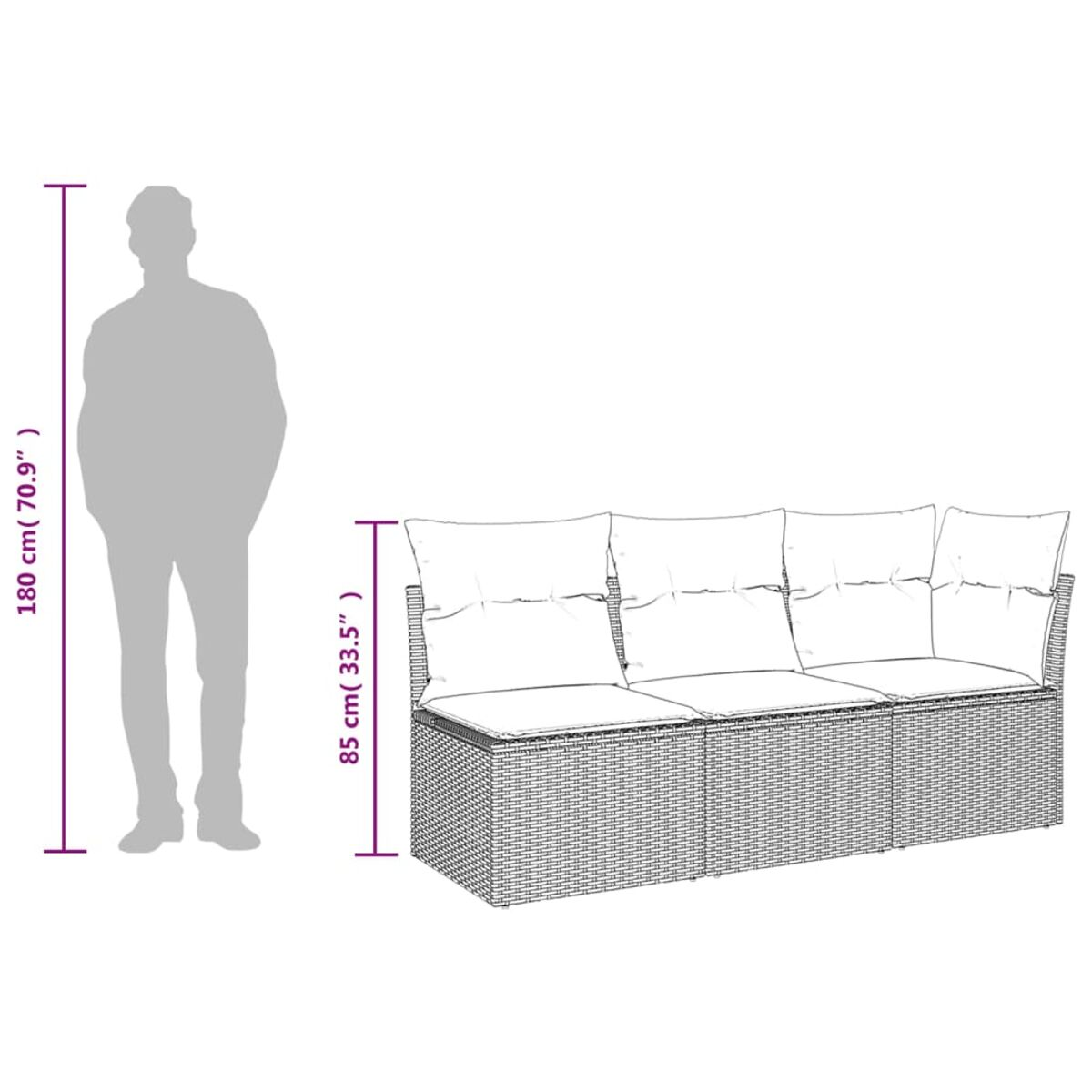 Una persona è in piedi accanto a un divano, vengono visualizzate le misure del divano.