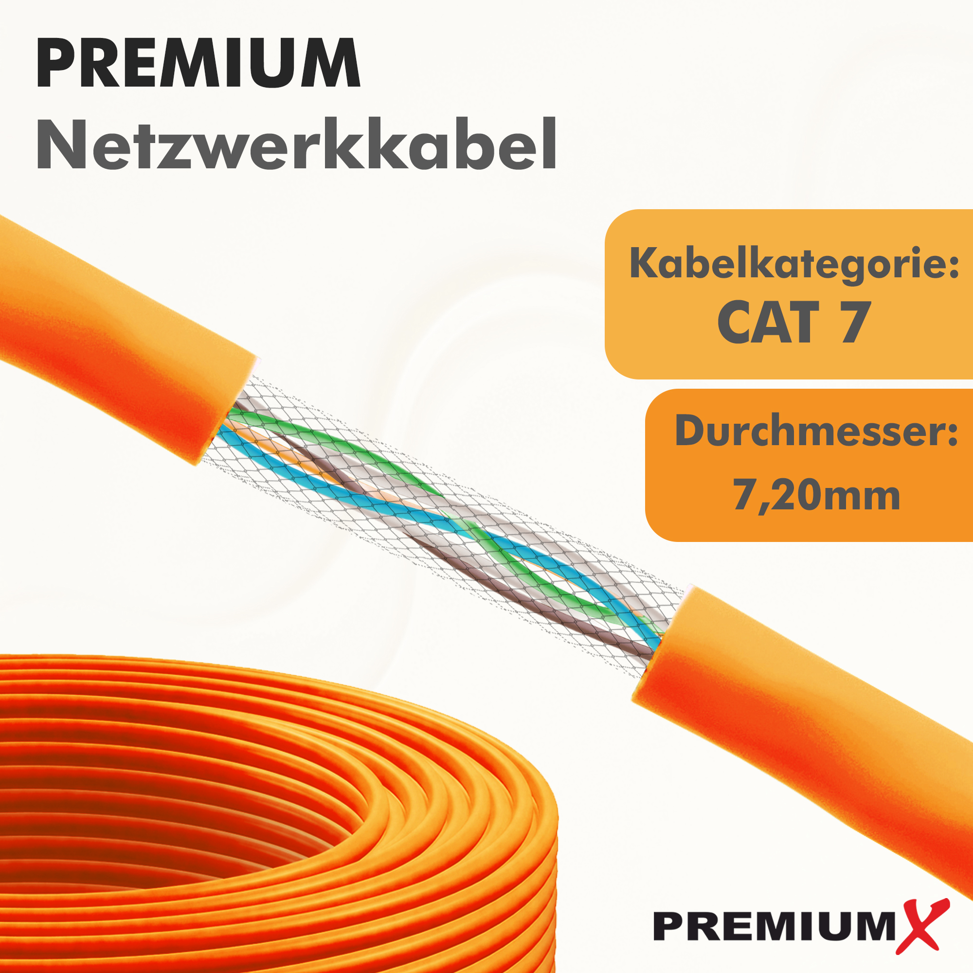Oranges Netzwerkkabel mit Text über Kategorie und Durchmesser. Das Kabel ist teilweise abgewickelt.