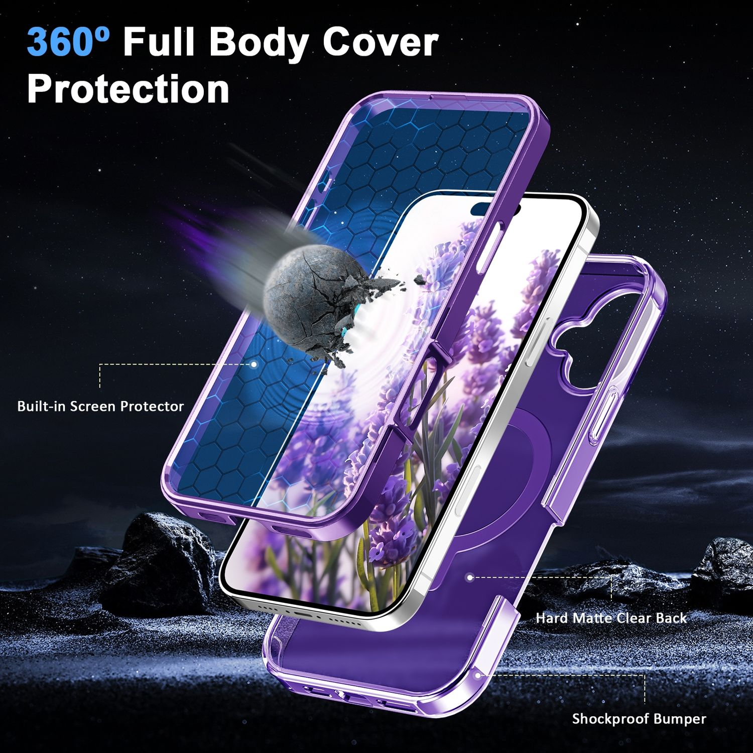 Eine zerlegte Schutzhülle für das Telefon, die eine transparente Rückseite und einen integrierten Displayschutz zeigt.