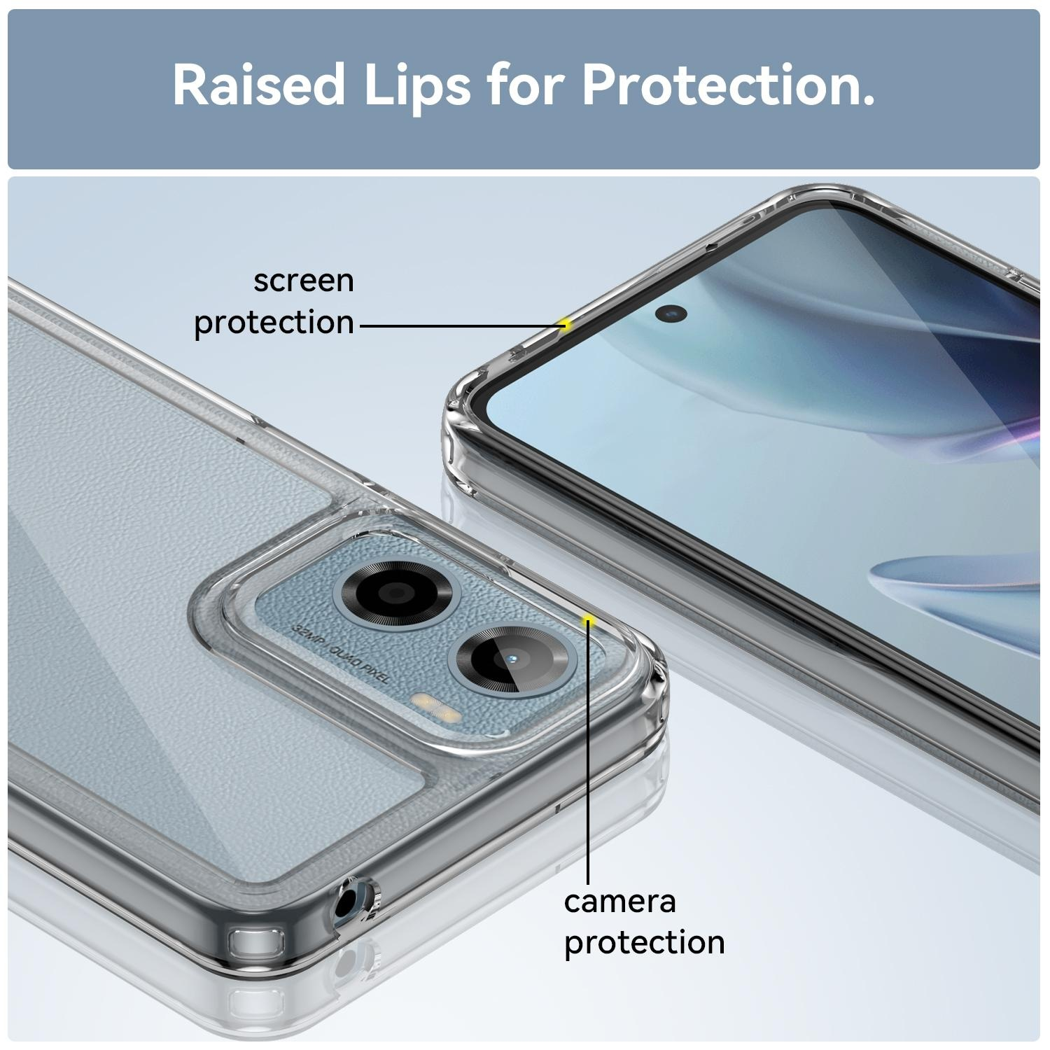 Un teléfono en una funda transparente, destacando las funciones de protección de la cámara y la pantalla.