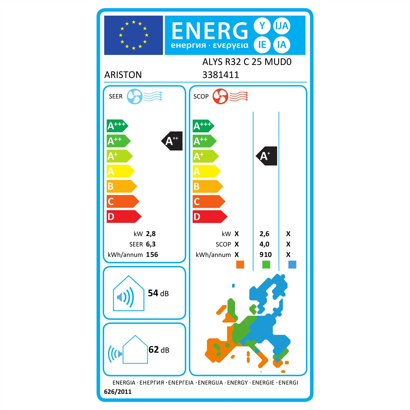 Una etiqueta de eficiencia energética. Muestra calificaciones de consumo.