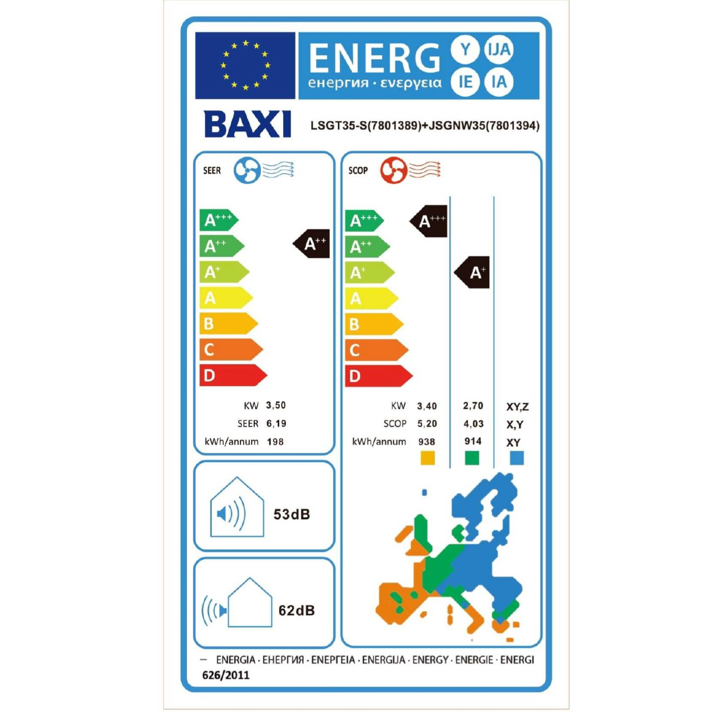 Etiqueta de eficiencia energética, fondo blanco, texto y clasificaciones coloridas.