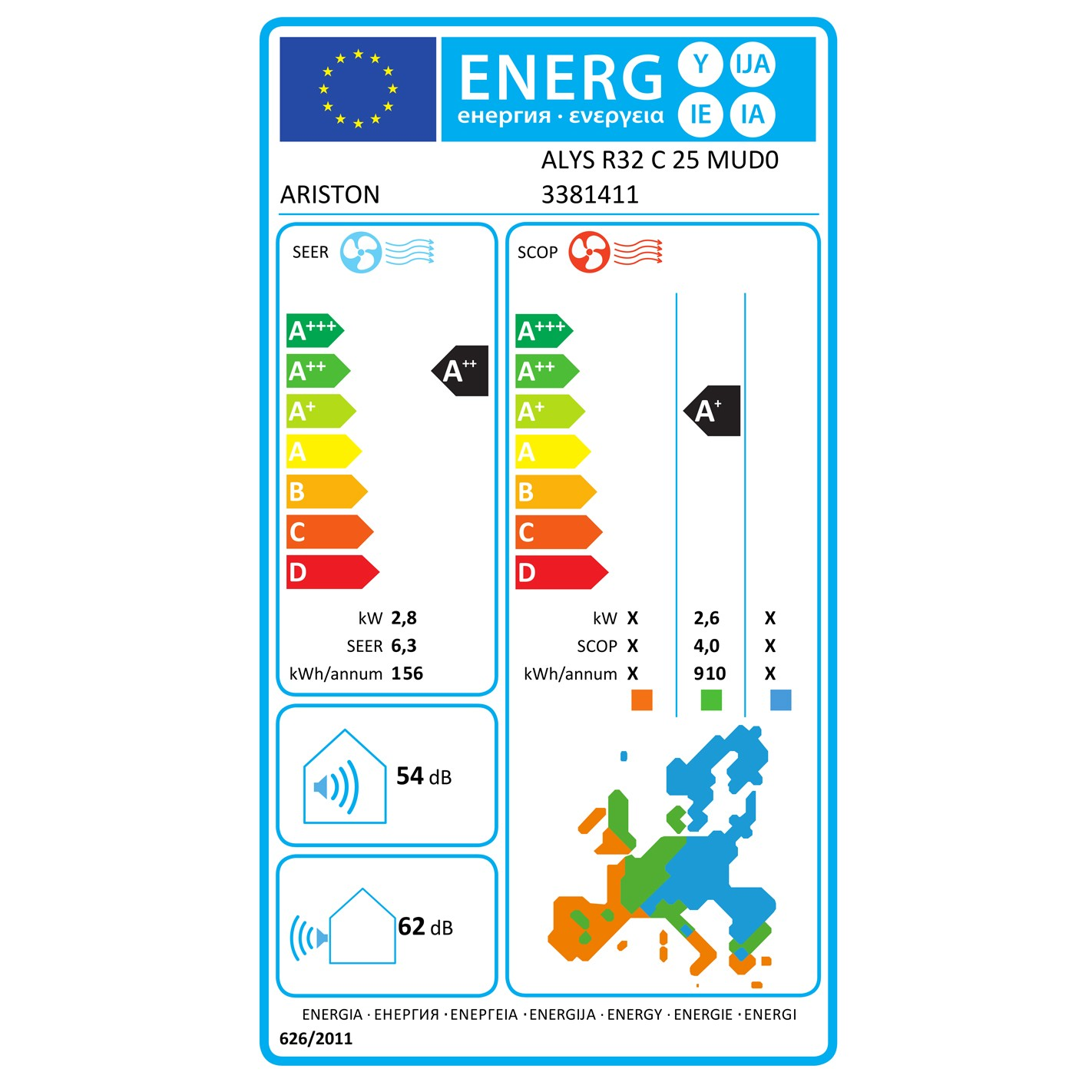 Etiqueta de eficiencia energética con marco azul, con clasificaciones y valores.