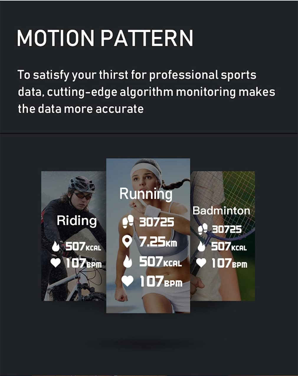 Obraz przedstawia dane aktywności dla jazdy na rowerze, biegania i badmintona. Zawiera kalorie, kroki i tętno.
