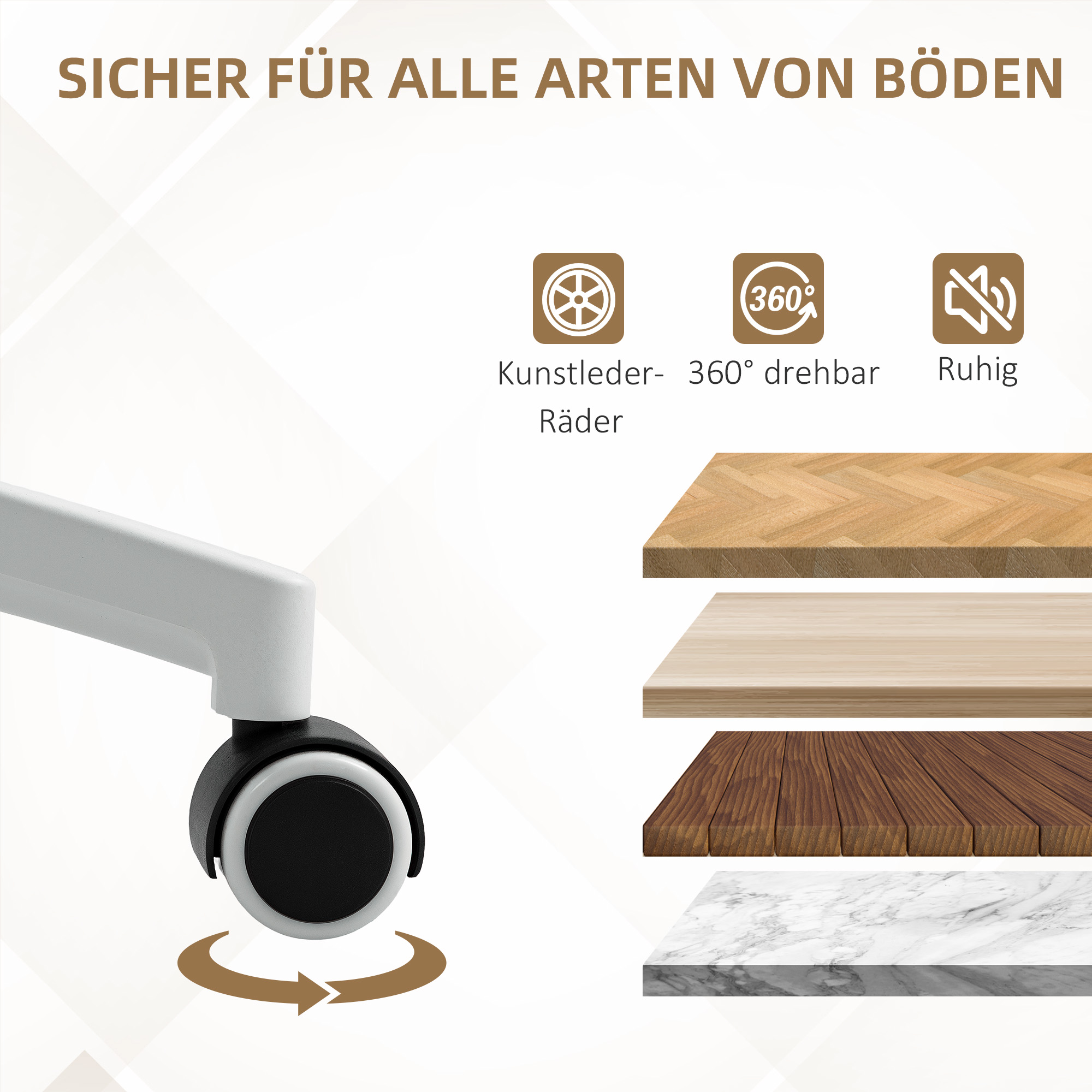 Rad mit weißer Basis und Grafik, die verschiedene Oberflächen zeigt, für die das Produkt geeignet ist.
