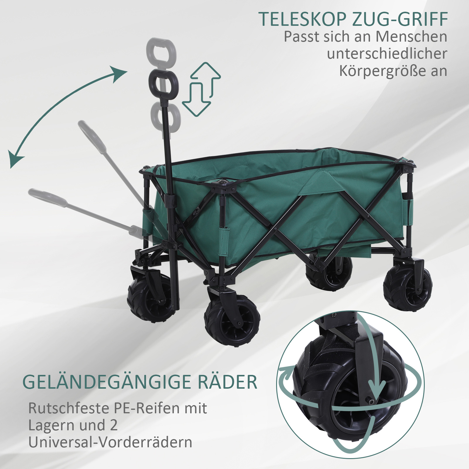 Ein grüner Wagen mit verstellbarem Griff und Geländereifen, mit Text, der seine Merkmale beschreibt.