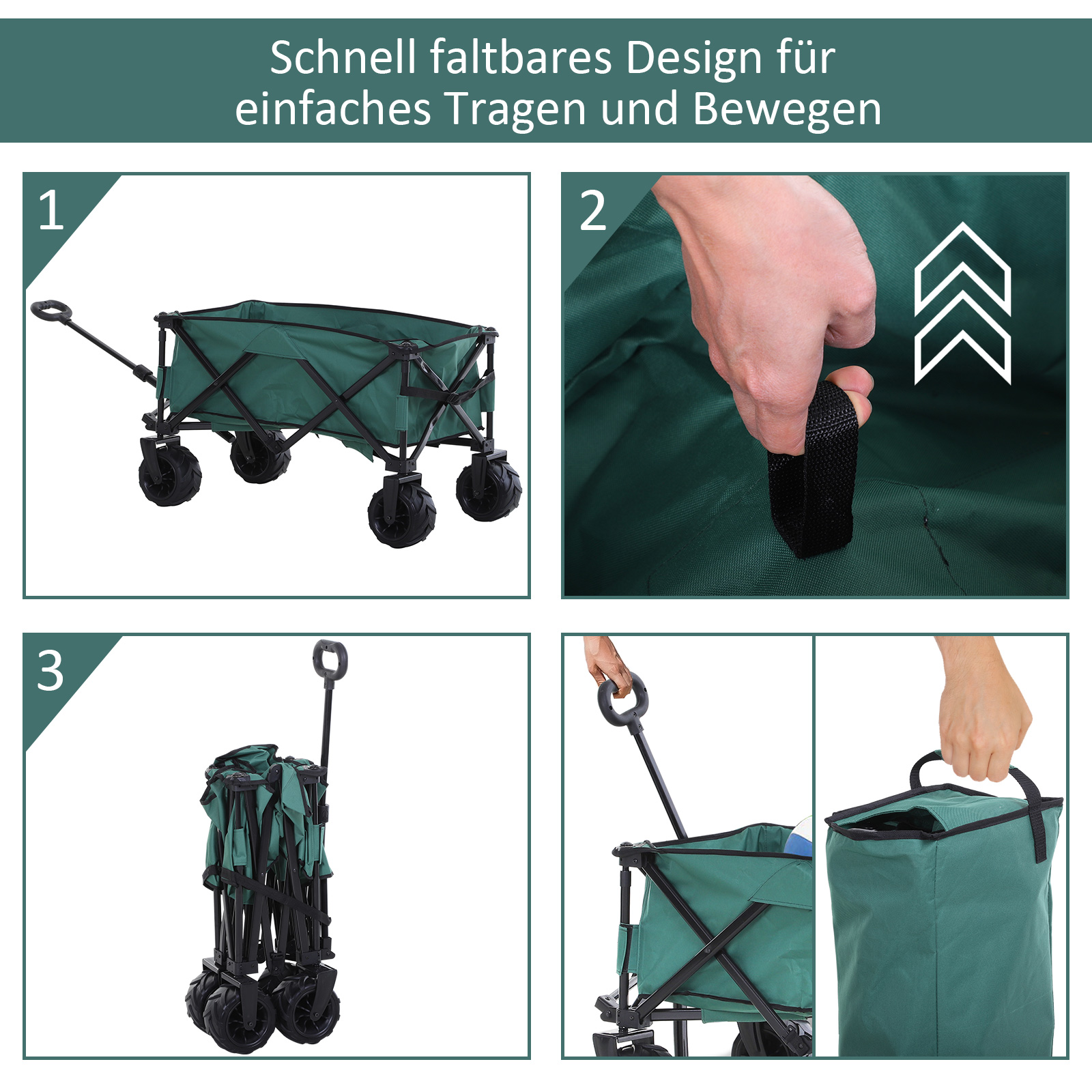 Ein grüner Klappwagen, der zusammen- und auseinandergeklappt wird. Schritte sind: vollständig öffnen, Griff falten, vollständig falten.