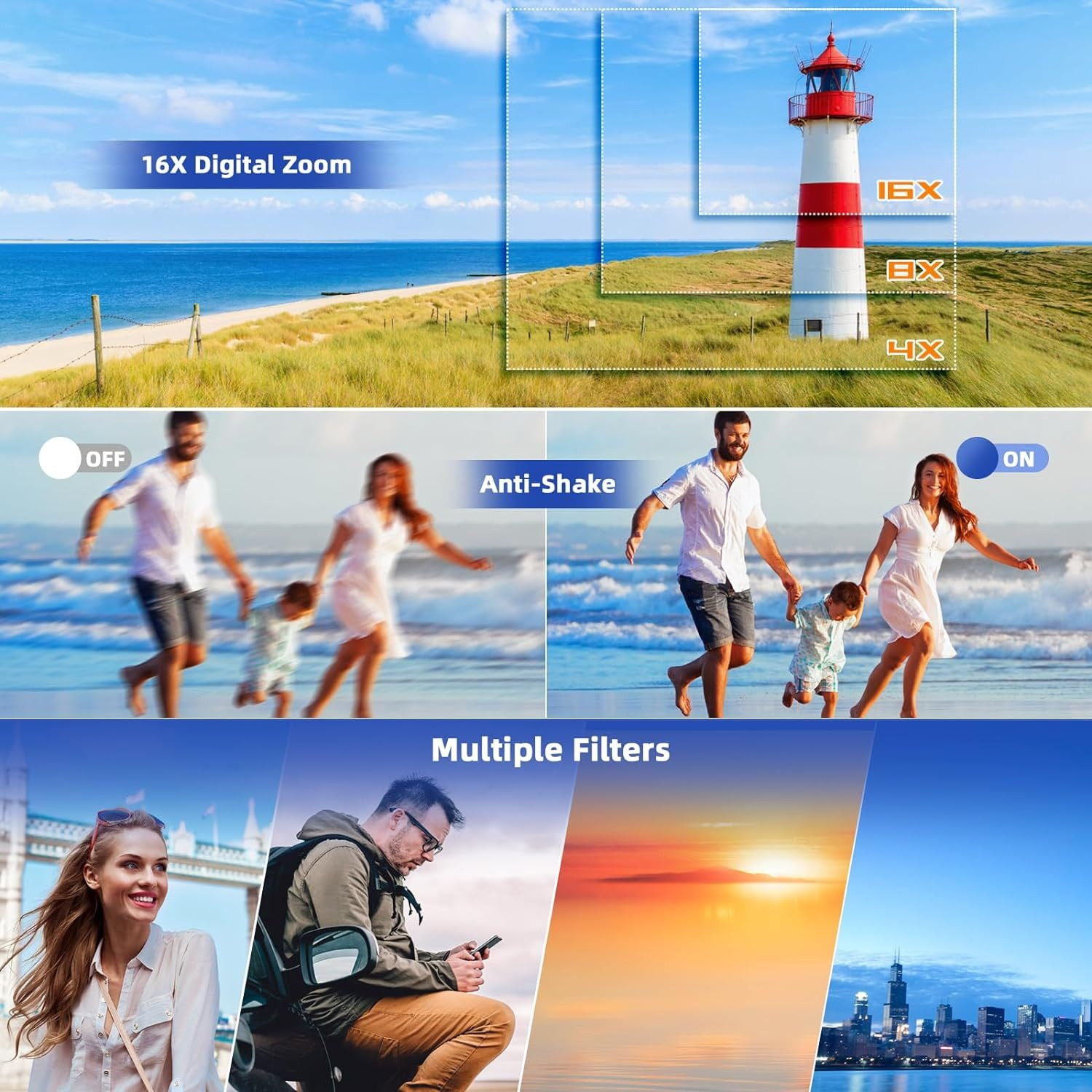Bild mit Szenen, darunter ein Leuchtturm und Menschen am Strand, mit Zoom- und Filteroptionen.
