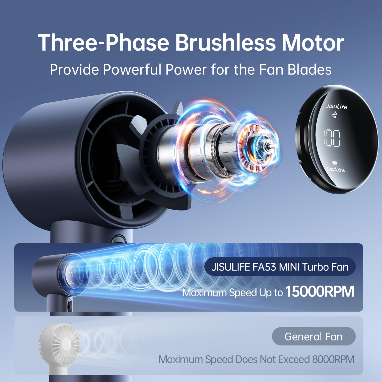 Mini-Turbofan mit dreiphasigem bürstenlosem Motor. Anzeige zeigt 100. Max. Geschwindigkeit bis 15000 U/min.