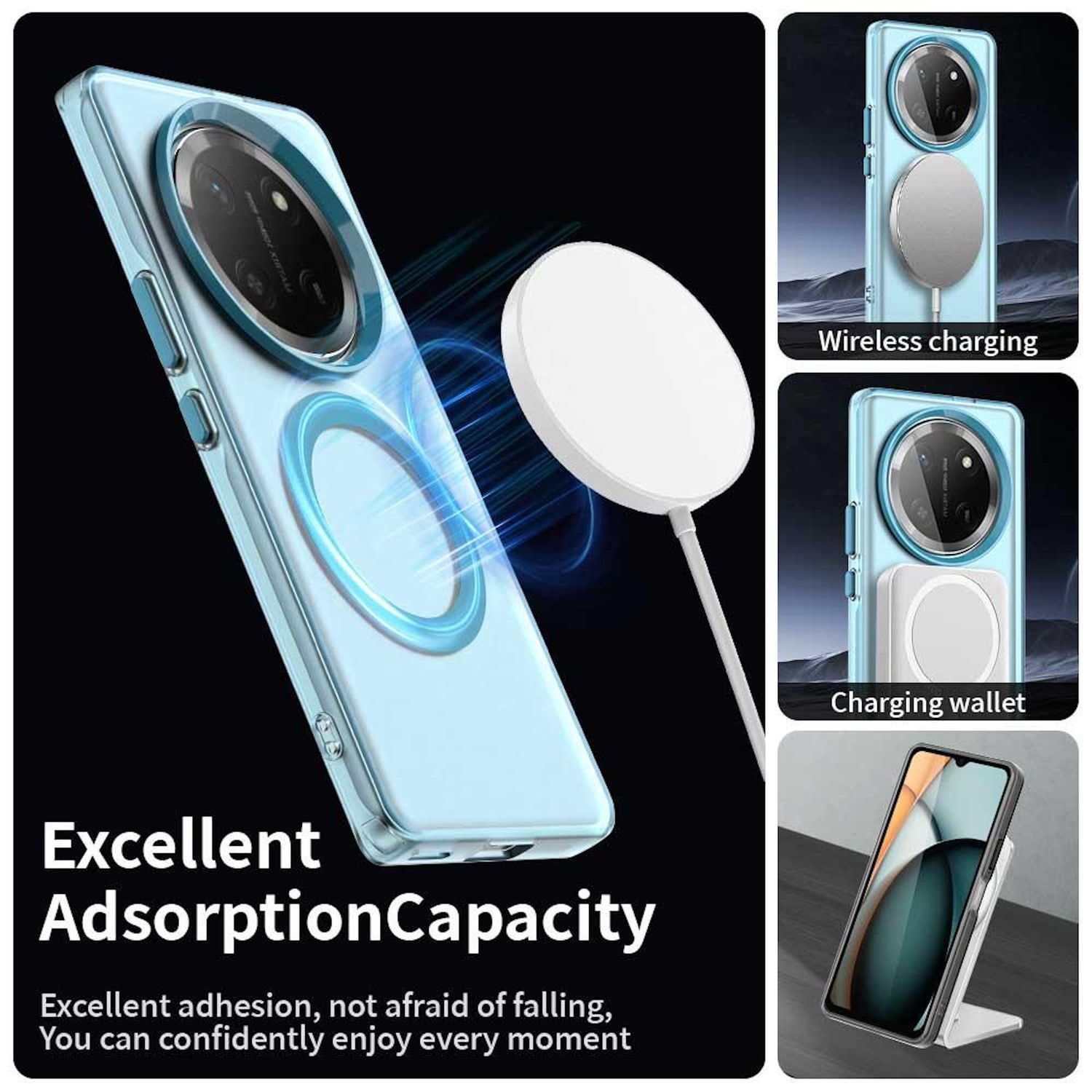 Un teléfono en una funda azul con una plataforma de carga. Imágenes adicionales muestran carga inalámbrica y una cartera de carga.