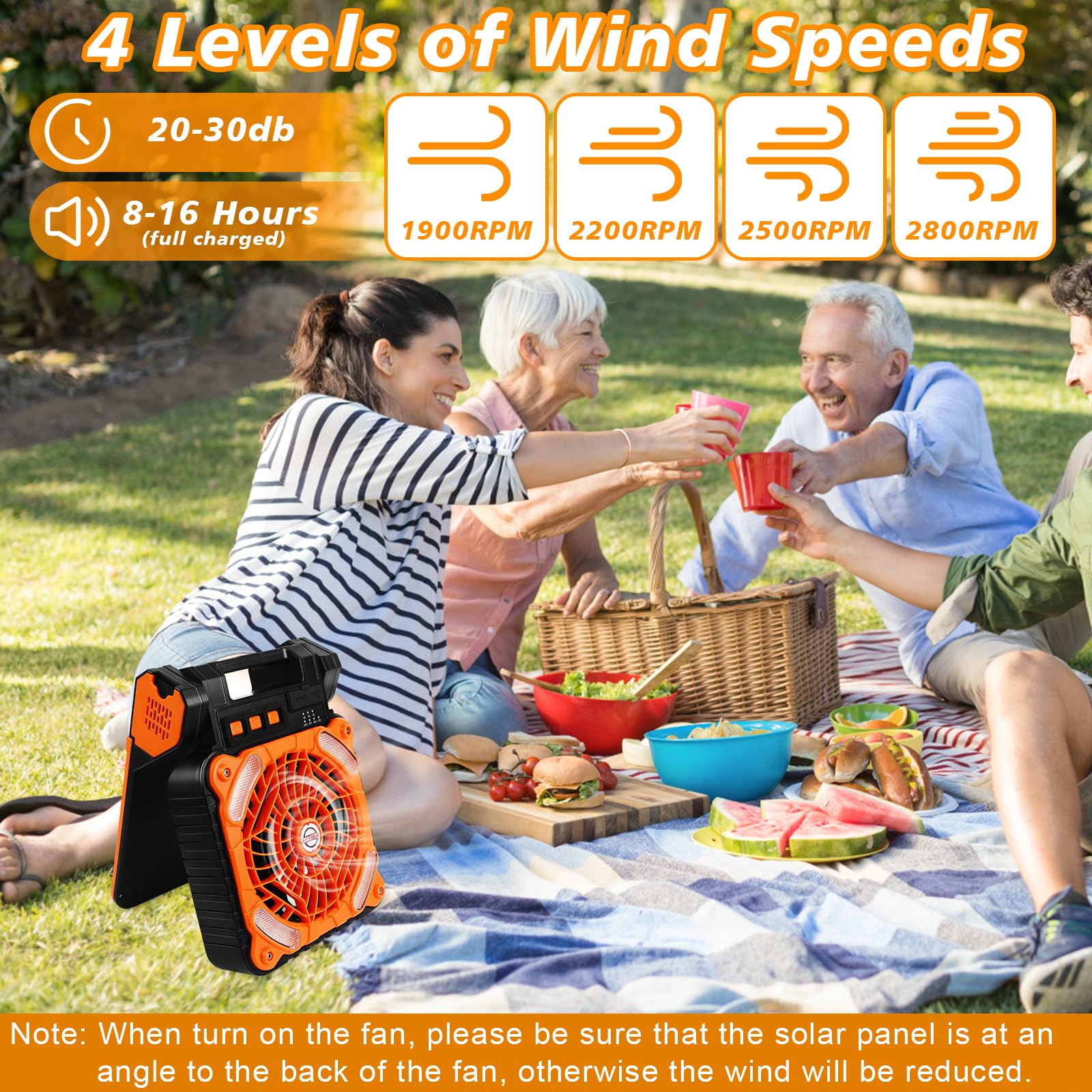Leute beim Picknick mit Ventilator. Text zeigt Windgeschwindigkeiten und Betriebszeitdetails.