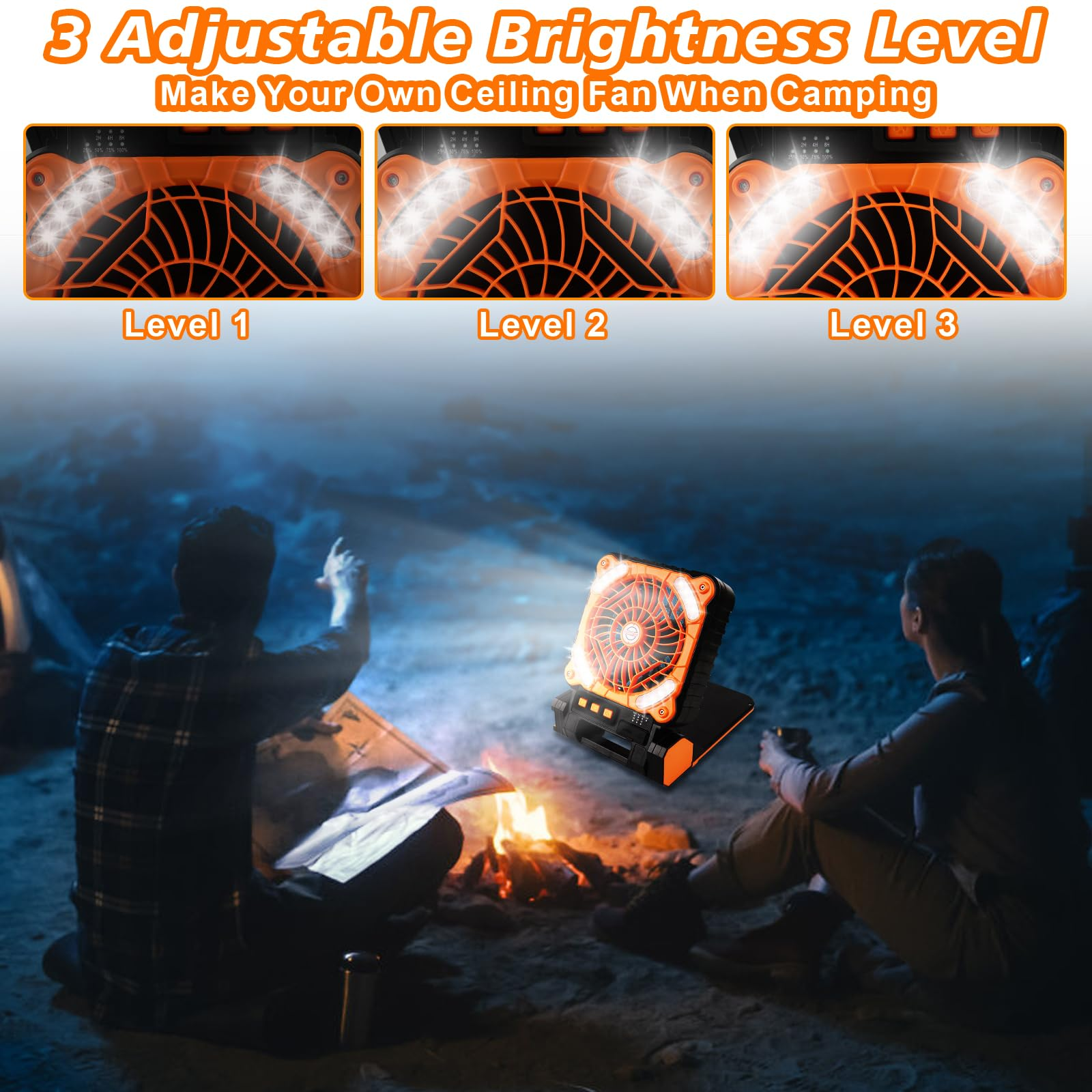 Deckenventilator mit einstellbaren Helligkeitsstufen. Orange-schwarzes Design, Personen im Hintergrund.