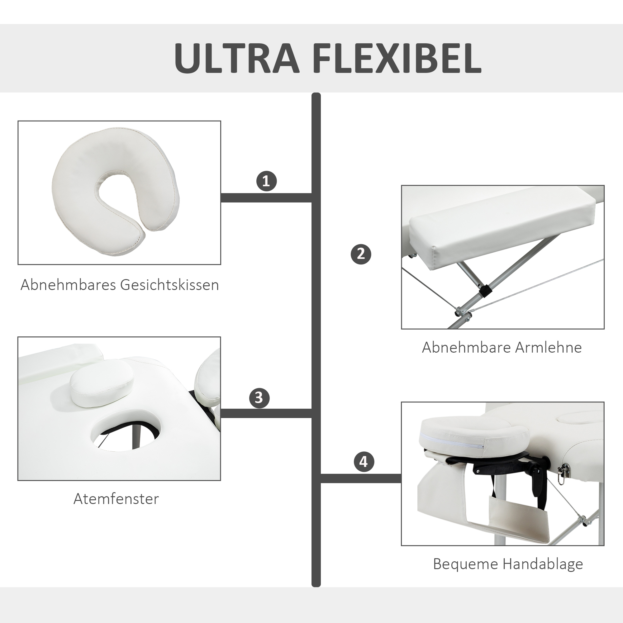 Diagramm, das abnehmbare Teile eines Massagetisches zeigt: Kopfstütze, Armlehne, Gesichtsloch und Handauflage.