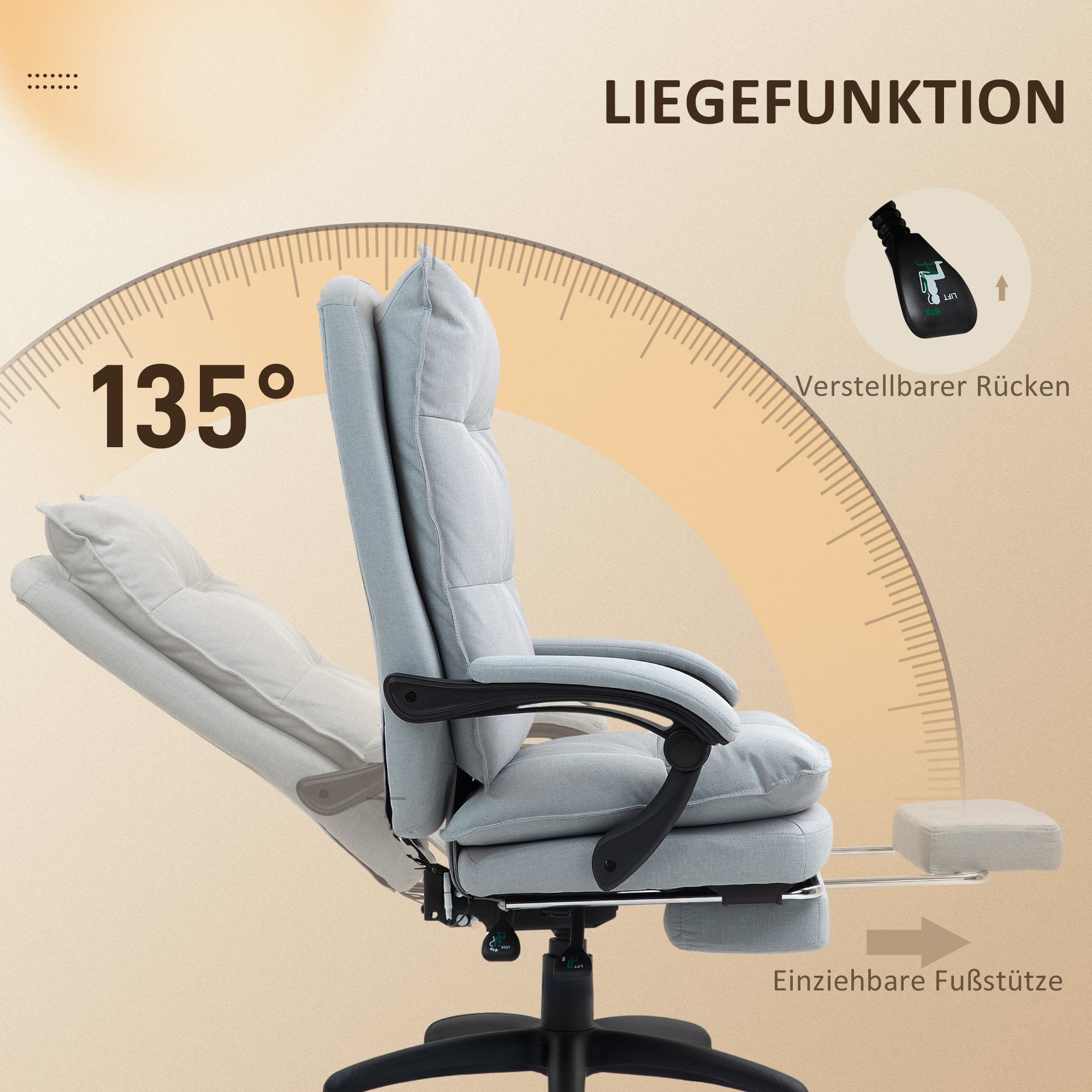 Ein Bürostuhl, der sich um 135 Grad neigt, mit ausgefahrener Fußstütze. Winkel und Funktion sind beschriftet.
