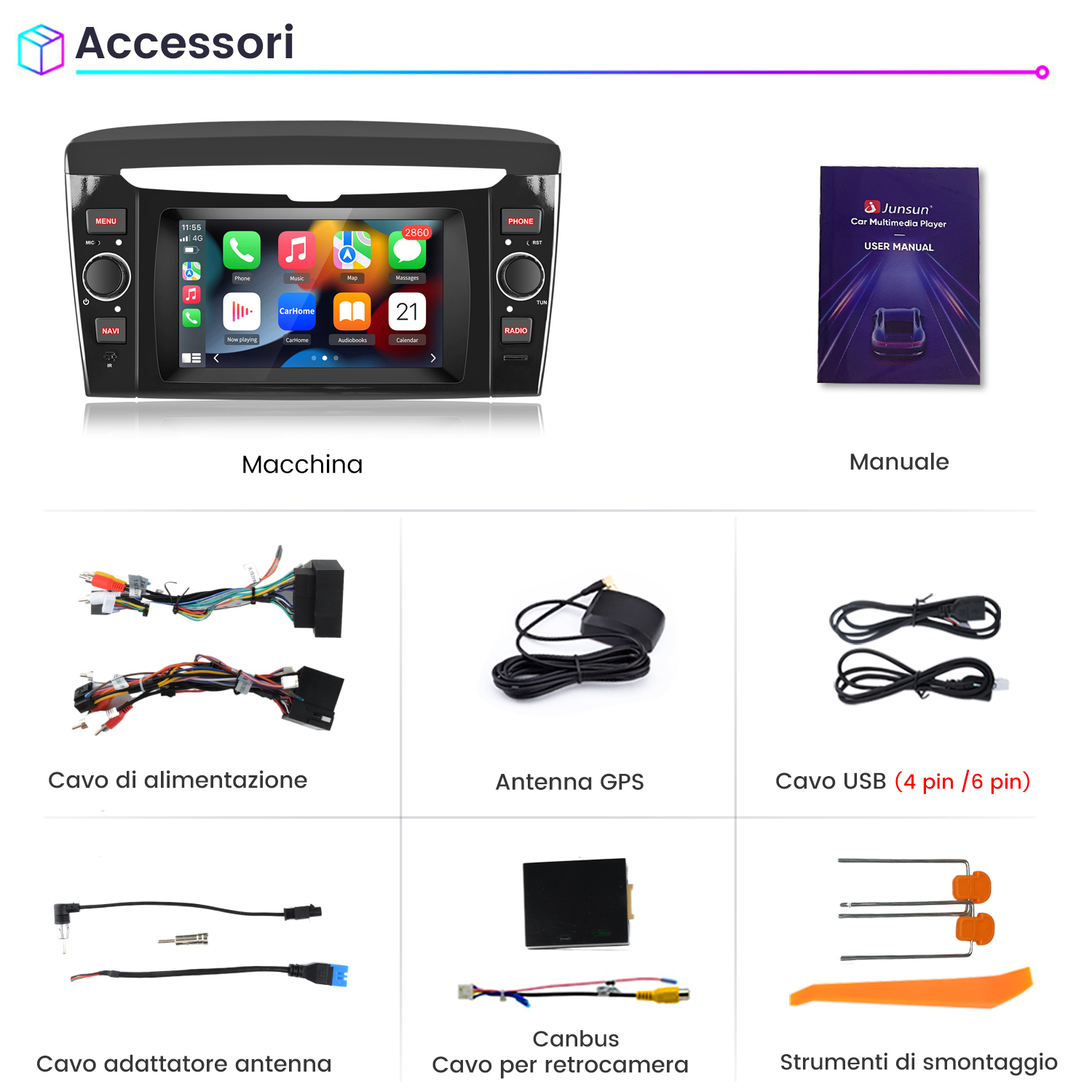Accessori per lettore multimediale per auto. Include schermo, cavi, antenna GPS e manuale utente.