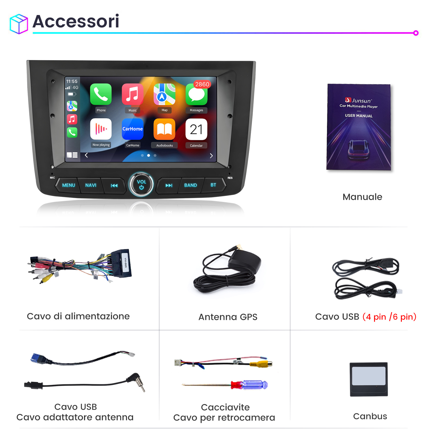 Accessori per lettore multimediale per auto. Include schermo, cavi, antenna GPS e manuale utente.