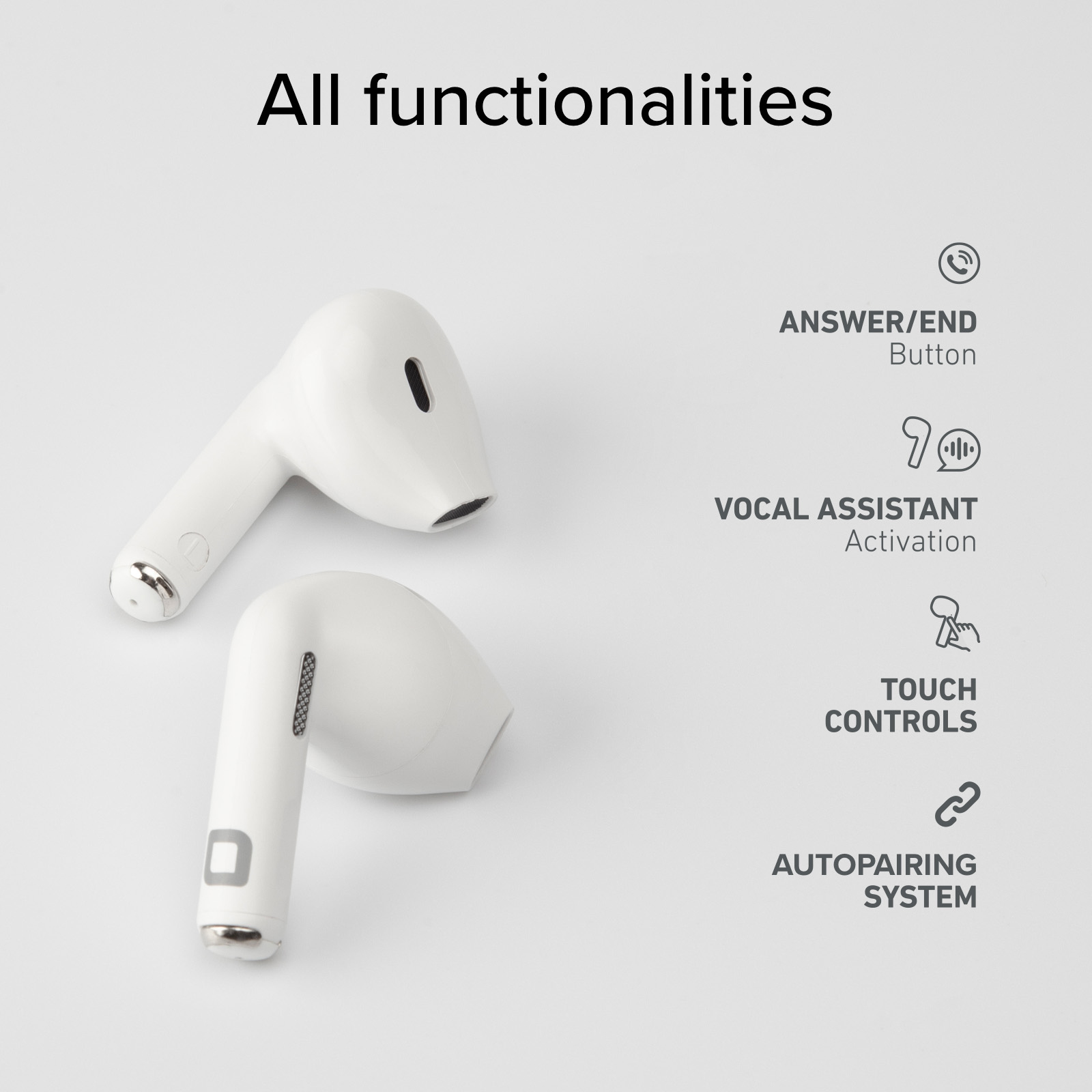 Białe słuchawki z ikonami. Odbieranie, asystent głosowy, sterowanie dotykowe i automatyczne parowanie. Białe tło.