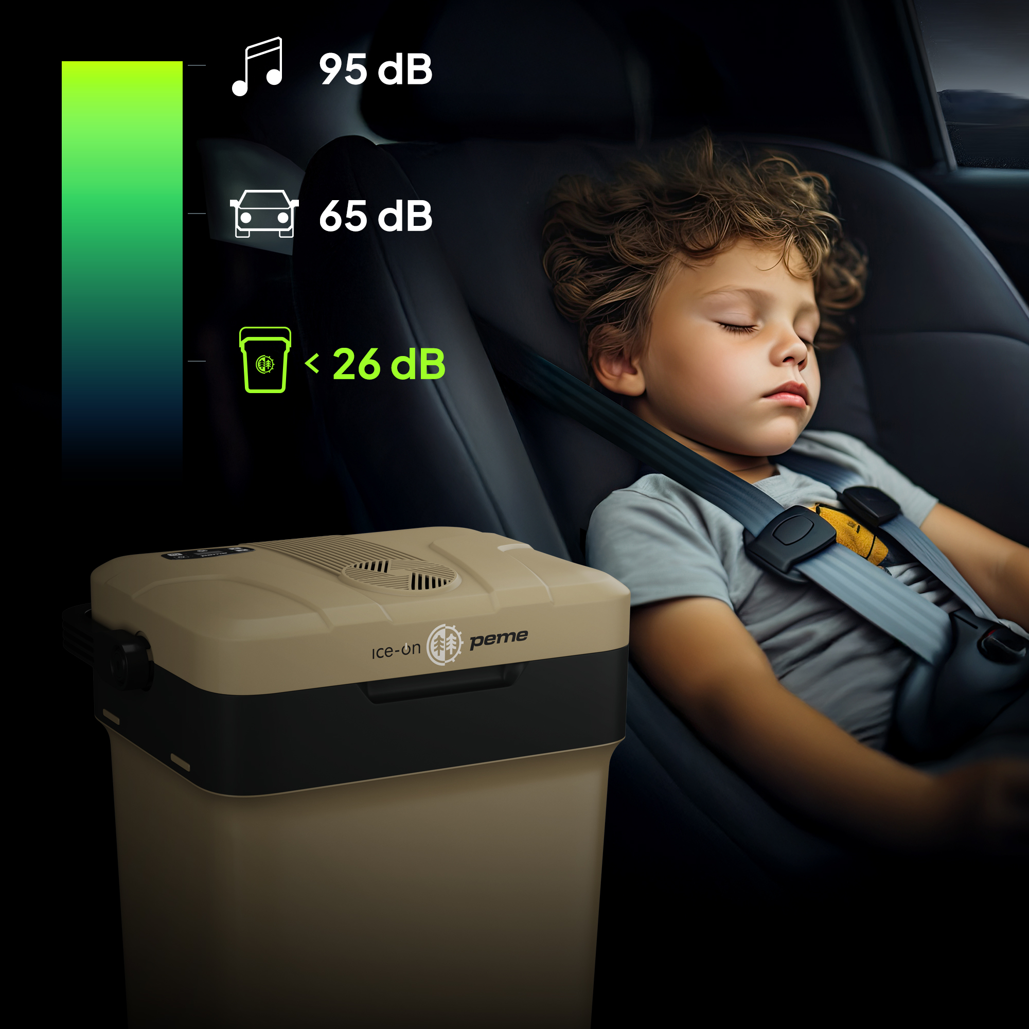 Ein schlafendes Kind in einem Autositz. Eine Kühlbox wird in der Nähe mit Geräuschpegeln gezeigt.