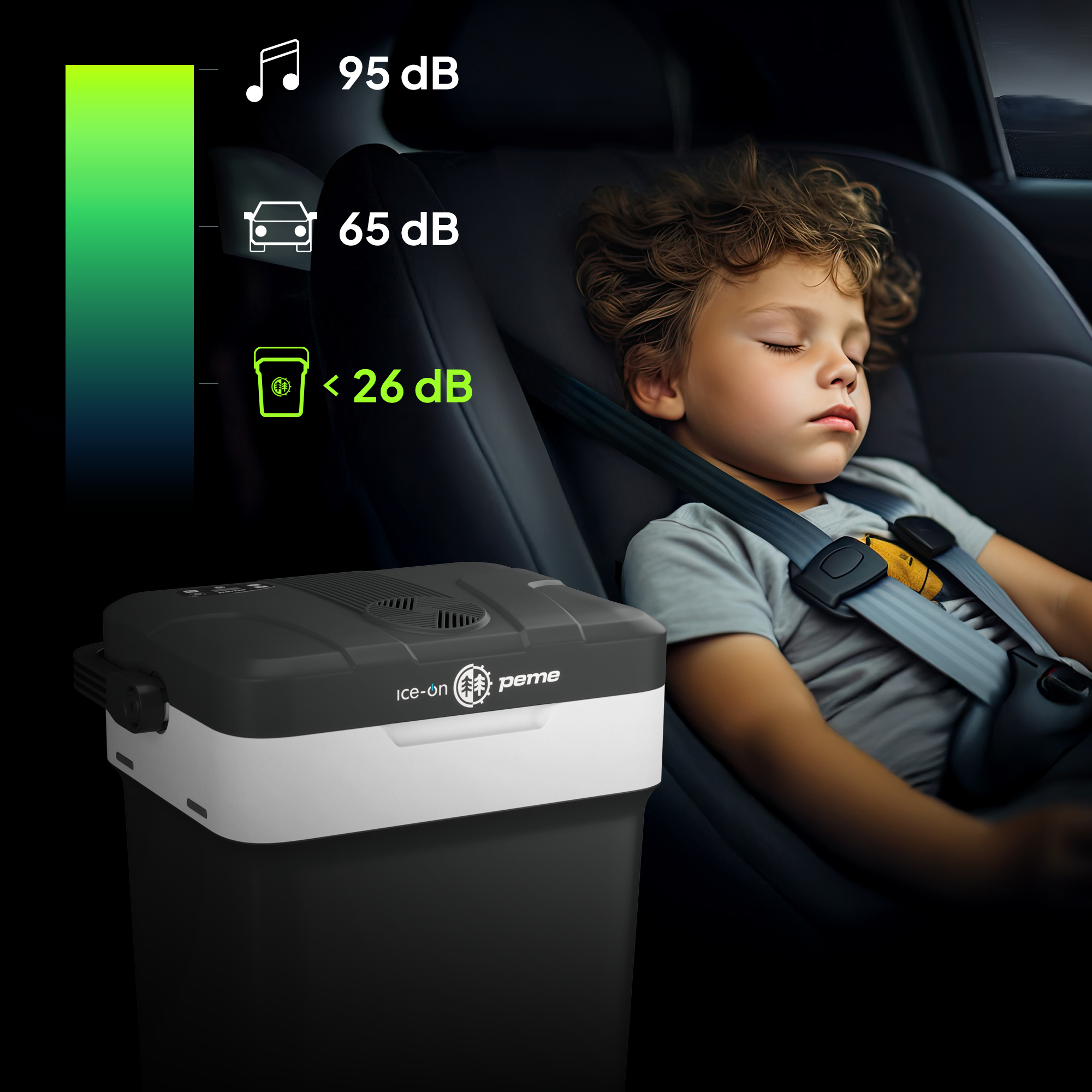 Kind schläft im Auto mit Kühlbox. Zeigt Geräuschpegel für Auto, Kind und Kühlbox.