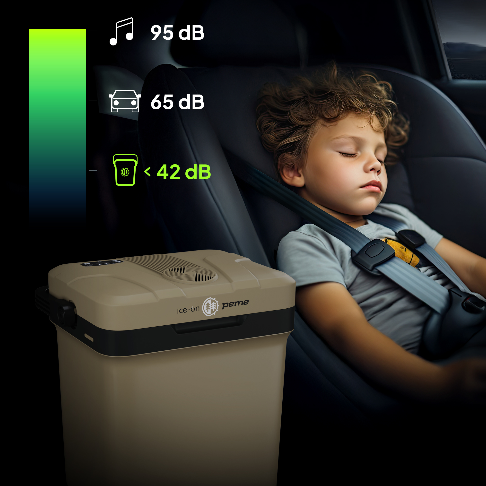 Ein Kind schläft in einem Autositz neben einer Kühlbox. Schallpegelanzeigen werden angezeigt.