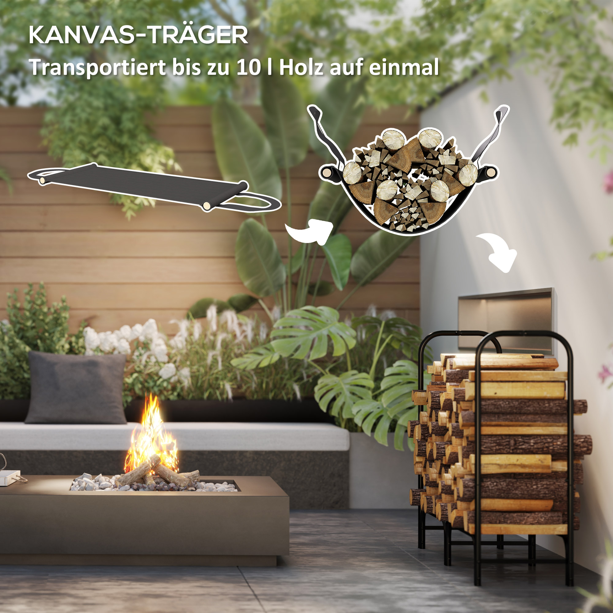 Ein schwarzer Leinwandträger mit Holzscheiten, wobei Träger und Holz separat gezeigt werden.
