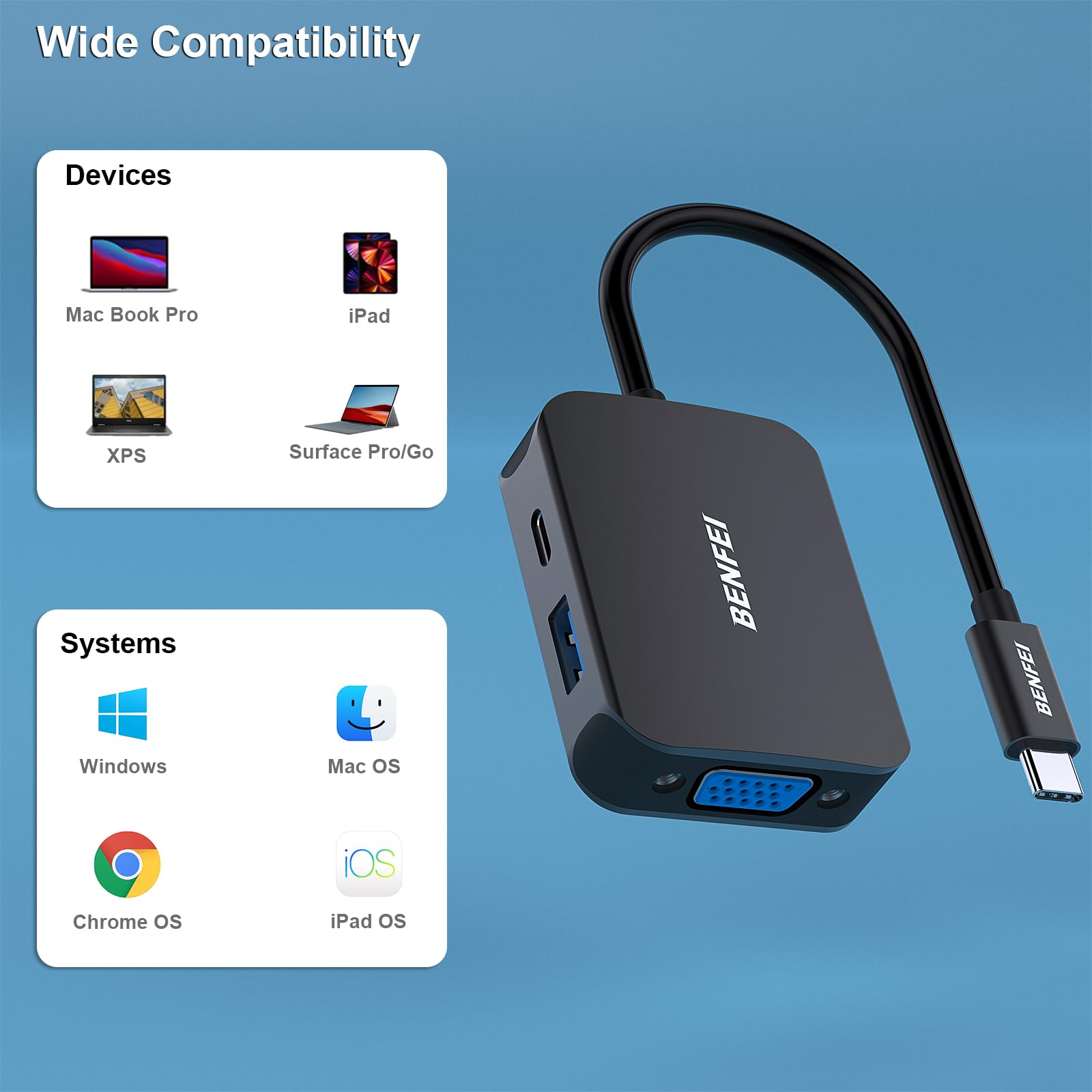 Ein schwarzer Hub mit mehreren Anschlüssen, der mit einem Laptop und anderen Geräten verbunden ist. Es zeigt eine breite Gerätekompatibilität.