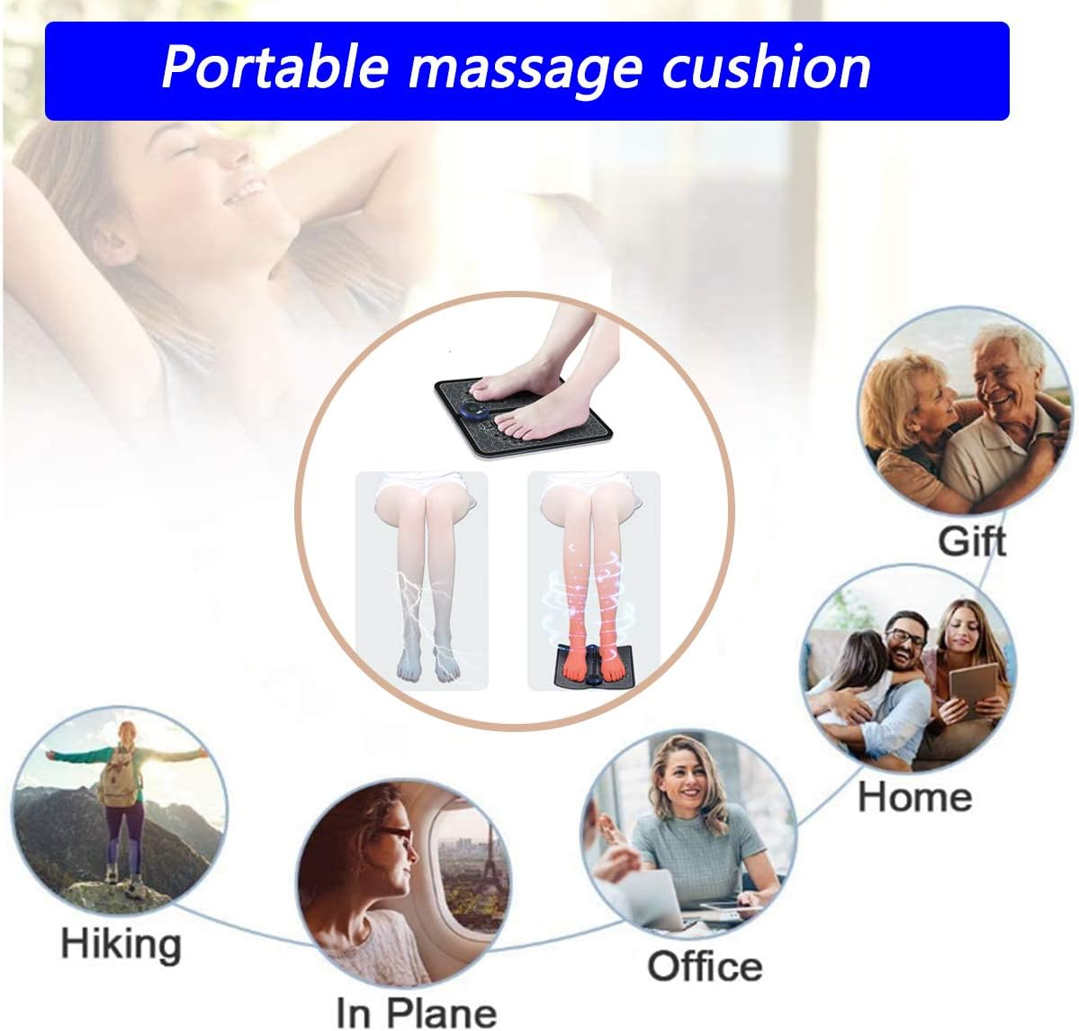 Diagramm zeigt Massagekissen mit Menschen in verschiedenen Szenarien: Wandern, Flugzeug, Büro.