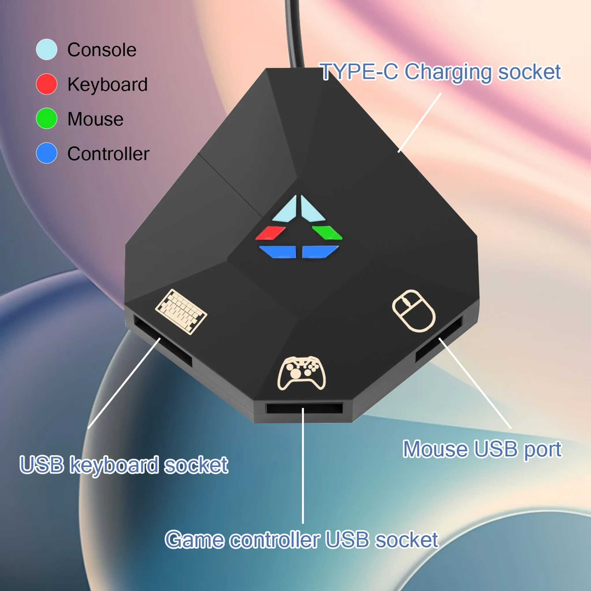 Schwarze Konsole mit Anschlüssen für Tastatur, Maus und Controller. Typ-C-Ladeanschluss ist ebenfalls vorhanden.